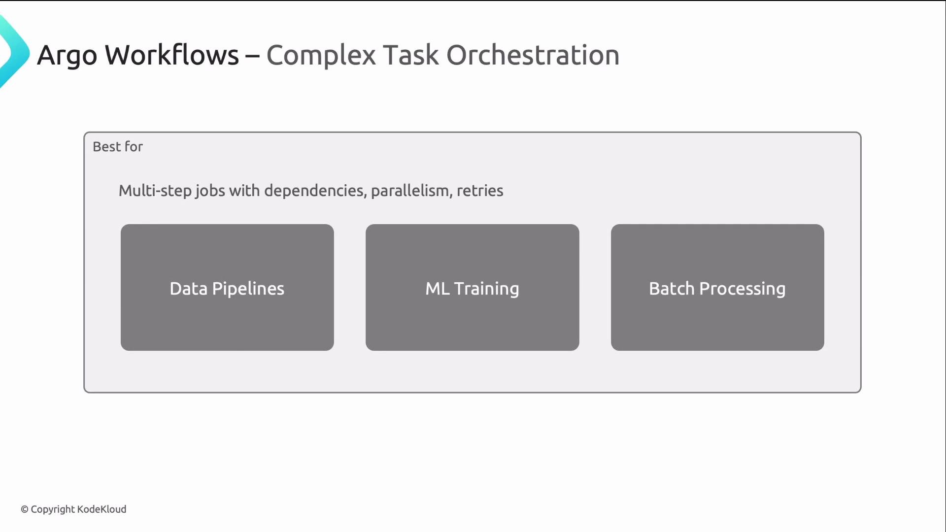 The image is a slide about Argo Workflows, highlighting its use in complex task orchestration, specifically for multi-step jobs like data pipelines, machine learning training, and batch processing.