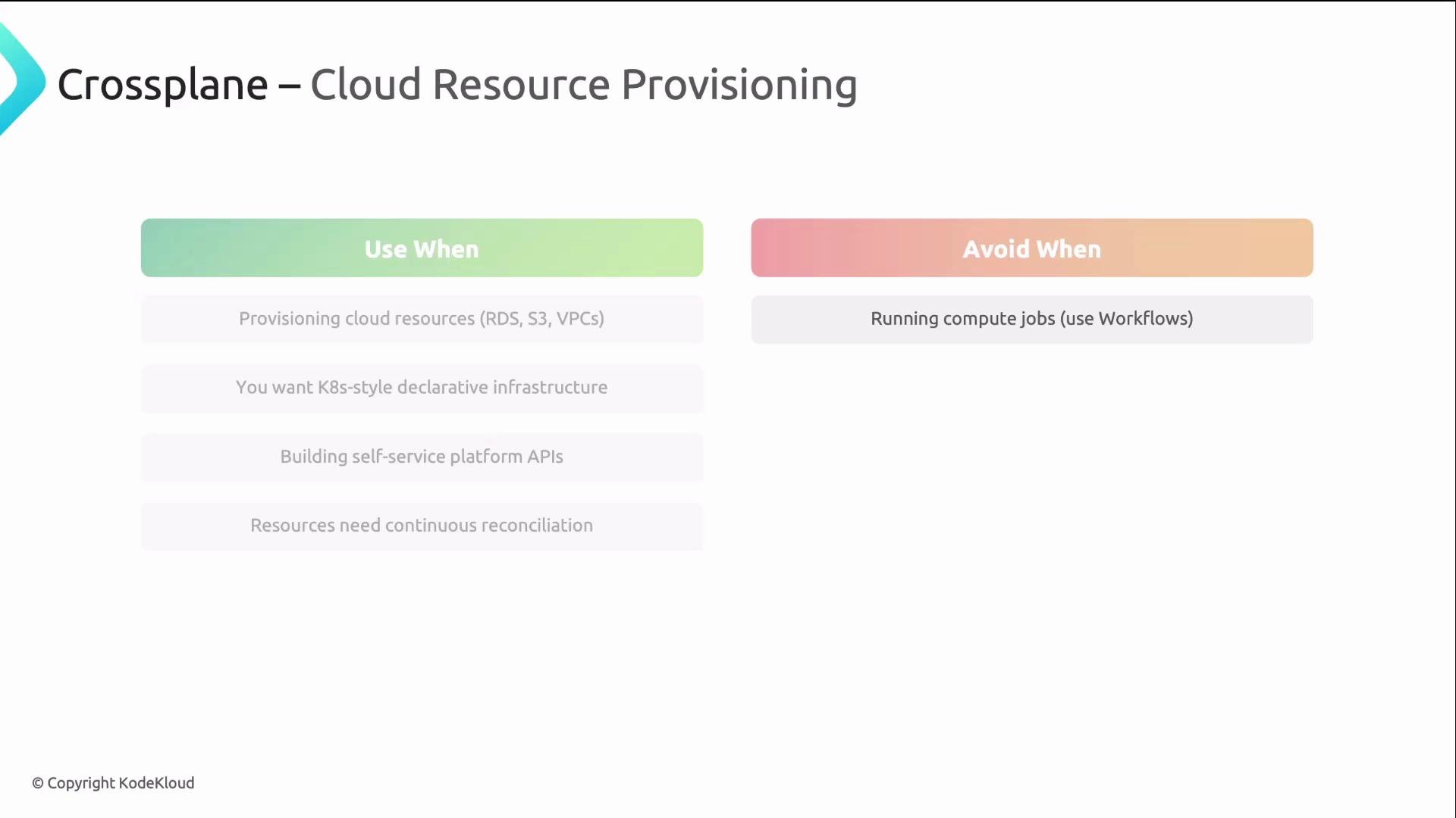 The image is a slide titled "Crossplane – Cloud Resource Provisioning" showing when to use and avoid Crossplane, listing its suitable use cases and conditions to avoid.