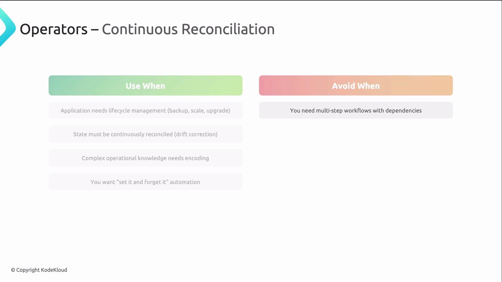 The image is a guideline to use operators for continuous reconciliation, showing when to use them (e.g., lifecycle management, state reconciliation) and when to avoid them (e.g., multi-step workflows).