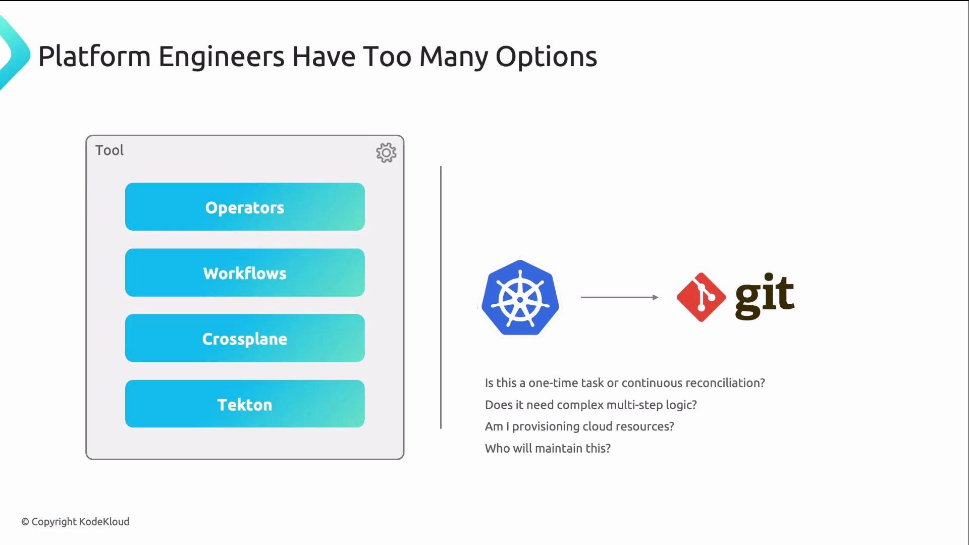 The image highlights the challenge of platform engineers having too many tool options (Operators, Workflows, Crossplane, Tekton) with a decision path involving Kubernetes and Git, accompanied by strategic questions for choosing the right tool.