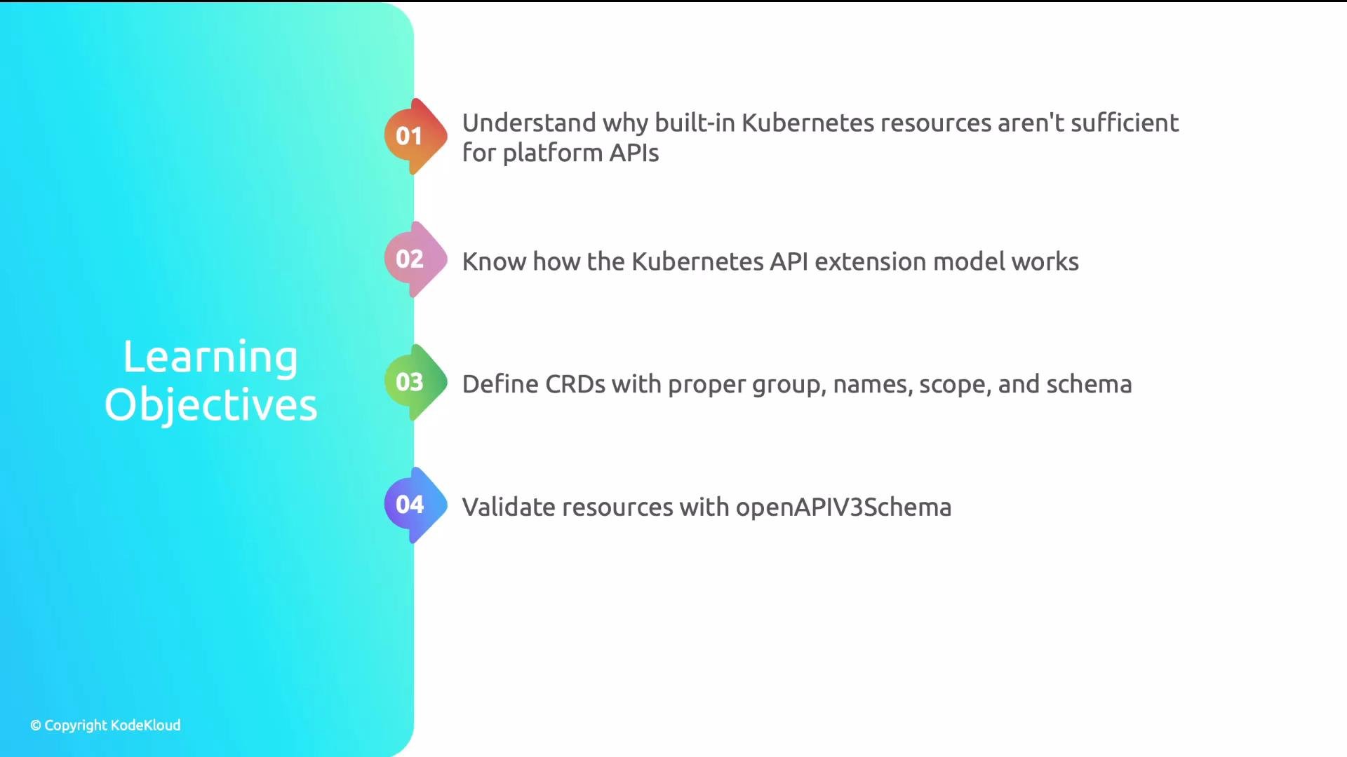 The image outlines learning objectives related to Kubernetes, detailing steps such as understanding built-in resources, API extension models, defining CRDs, and validating resources with openAPIV3Schema.