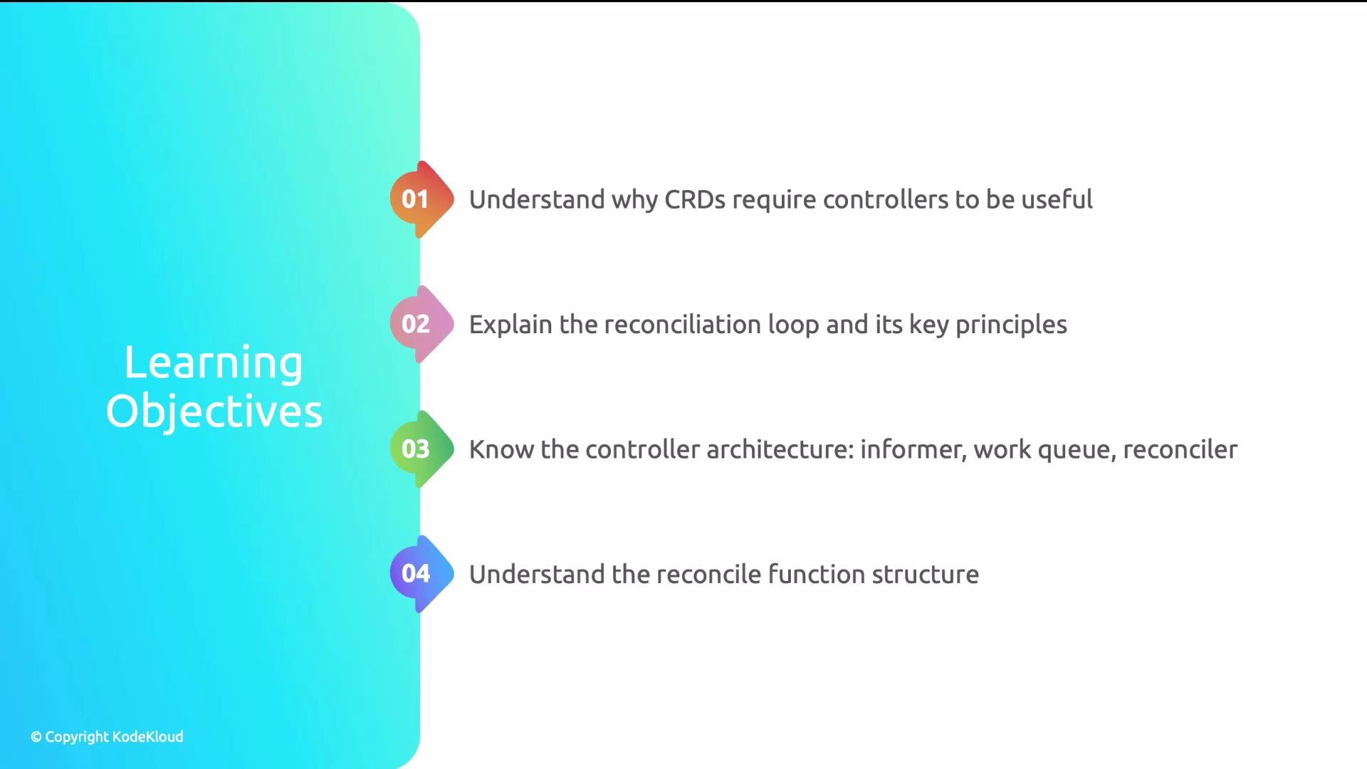 The image outlines learning objectives related to CRDs and controller architecture, including understanding CRDs' need for controllers and explaining the reconciliation loop.