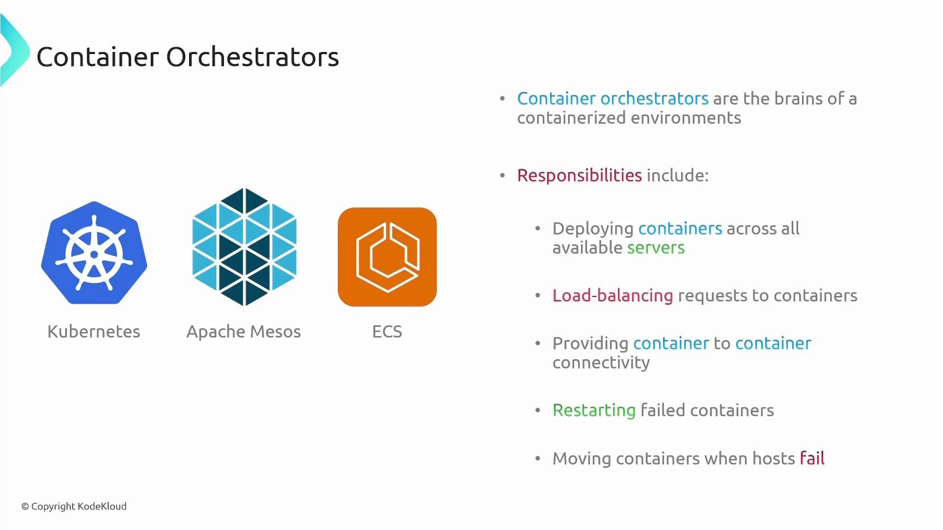 A presentation slide titled "Container Orchestrators" showing logos for Kubernetes, Apache Mesos, and ECS on the left. On the right is a bulleted list of responsibilities like deploying containers, load-balancing, providing container-to-container connectivity, and restarting failed containers.