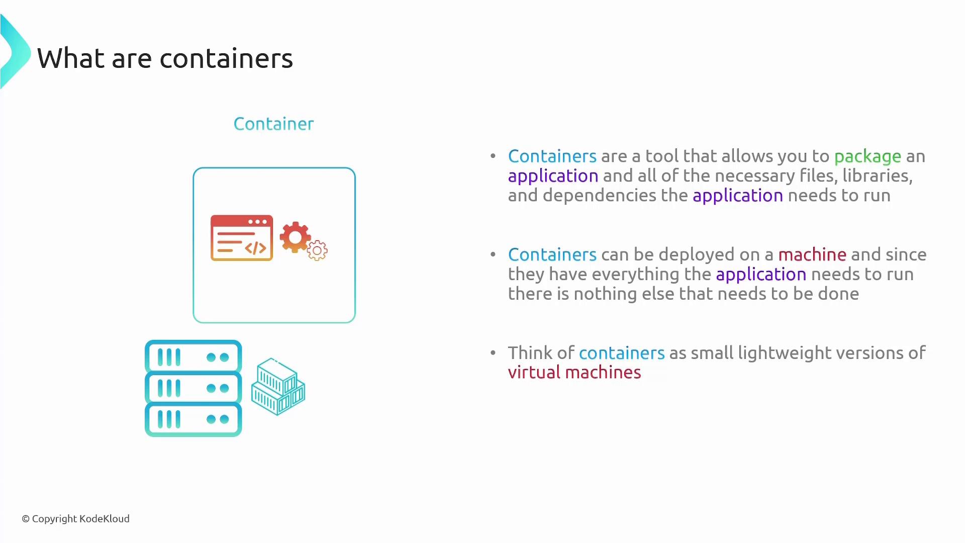 A presentation slide titled "What are containers" that explains containers as a tool to package and deploy applications with their dependencies using short bullet points and colored keywords. The left side shows icons of a containerized app, server racks, and stacked container images.