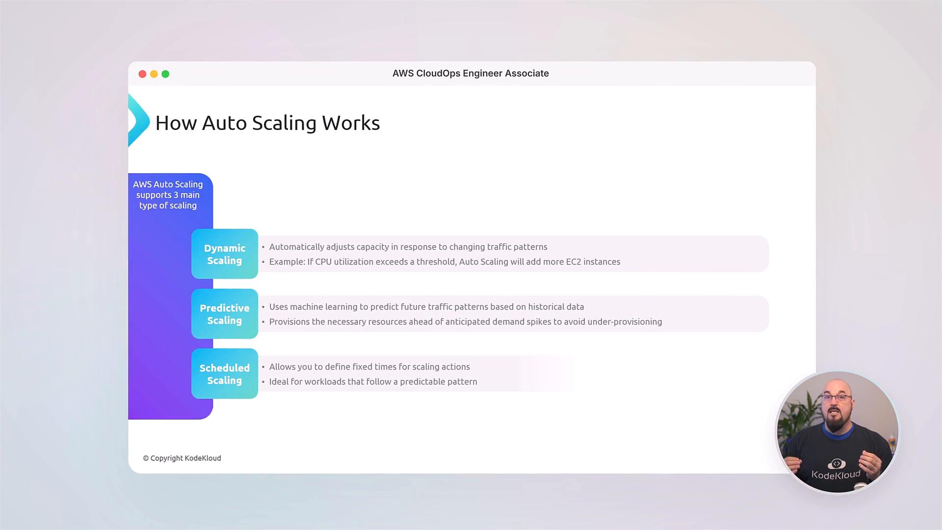 A presentation slide titled "How Auto Scaling Works" that outlines three AWS Auto Scaling types—Dynamic, Predictive, and Scheduled—with brief descriptions. A small circular video overlay of a presenter appears in the bottom-right corner.