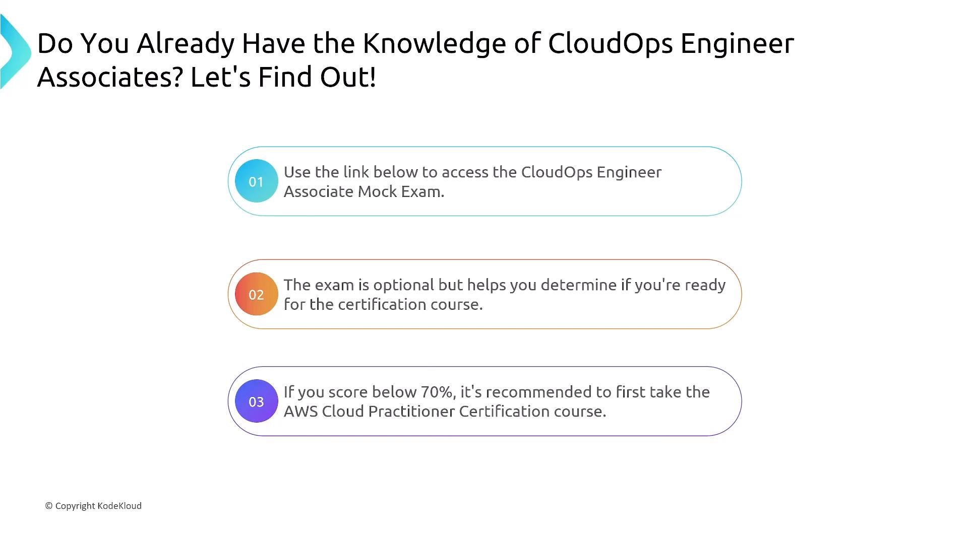 A presentation slide titled "Do You Already Have the Knowledge of CloudOps Engineer Associates? Let's Find Out!" showing three numbered points: take the CloudOps Engineer Associate mock exam, the exam is optional to assess readiness, and if you score below 70% it's recommended to take the AWS Cloud Practitioner course.