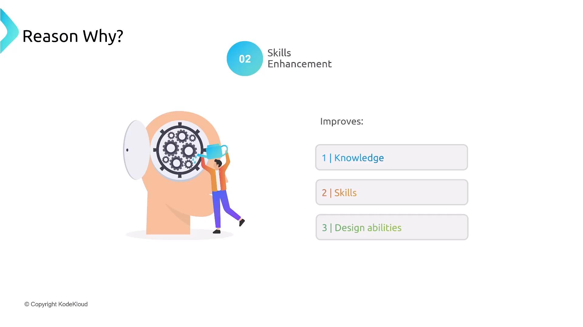 A presentation slide titled "Reason Why?" and "02 Skills Enhancement" with an illustration of a person pouring water into an open head filled with gears, symbolizing learning. To the right is a short list of improvements: Knowledge, Skills, and Design abilities.
