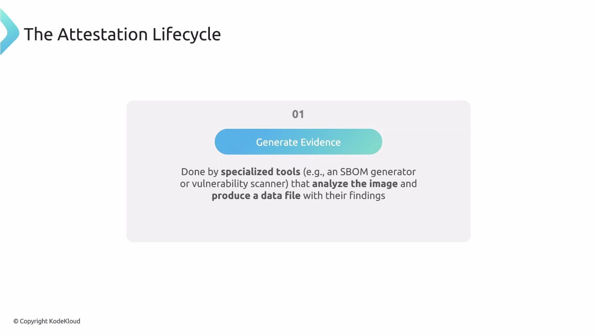 The image depicts the first step of "The Attestation Lifecycle," which involves generating evidence using specialized tools that analyze an image and produce a data file with findings.