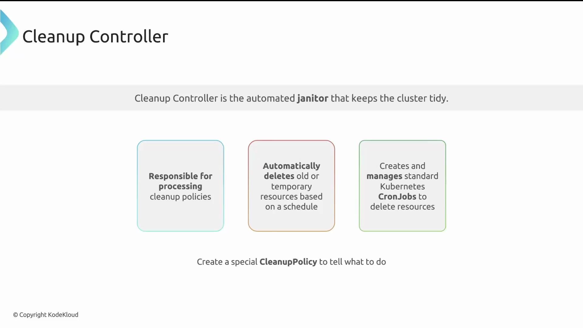 The image describes the Cleanup Controller, an automated janitor for managing cleanup policies, deleting old resources on a schedule, and managing Kubernetes CronJobs.