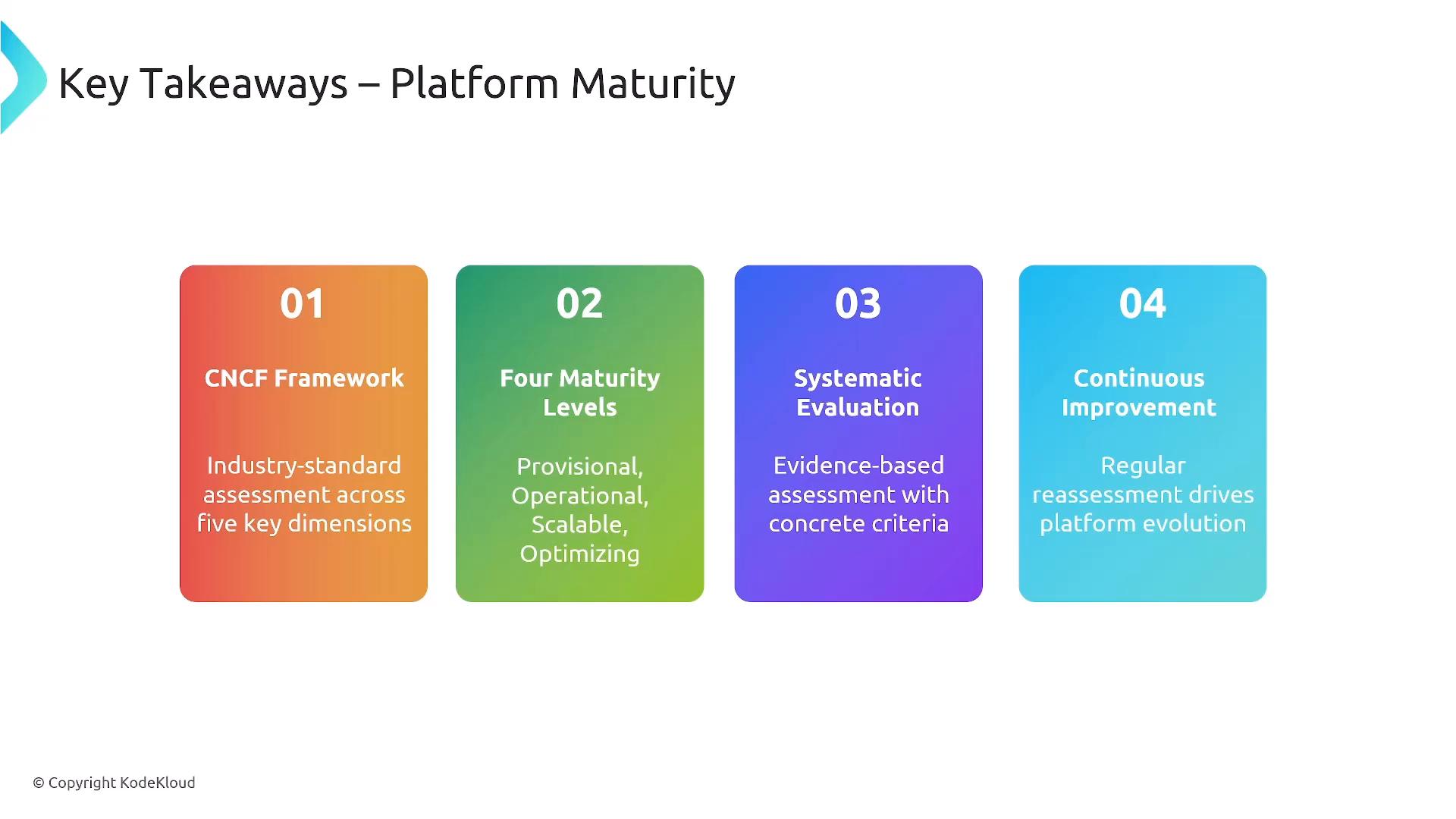 A presentation slide titled "Key Takeaways – Platform Maturity" showing four colored boxes summarizing: 01 CNCF Framework, 02 Four Maturity Levels (Provisional, Operational, Scalable, Optimizing), 03 Systematic Evaluation, and 04 Continuous Improvement.