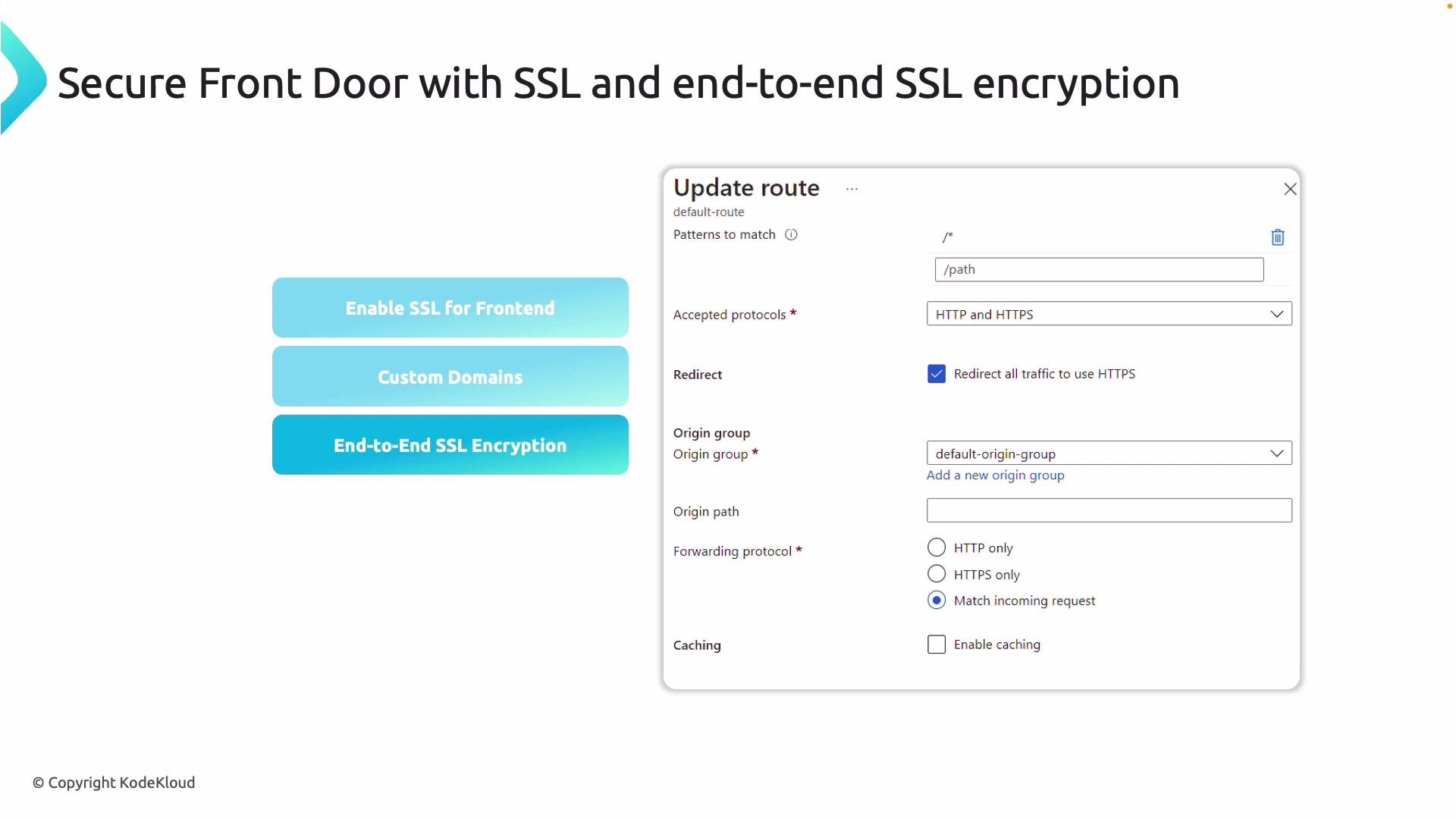 The image illustrates a "Secure Front Door with SSL and end-to-end SSL encryption," featuring options for enabling SSL for frontend, custom domains, and end-to-end SSL encryption, alongside a route update interface for protocol and URL configurations.