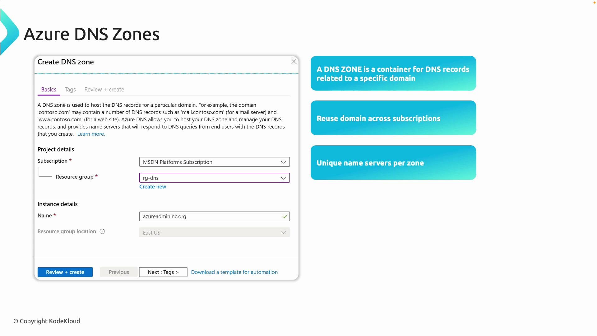 The image is a screenshot showing the Azure DNS Zones interface, specifically the "Create DNS zone" page, with project and instance details. Key features like DNS zone containers and reuse across subscriptions are highlighted on the right.