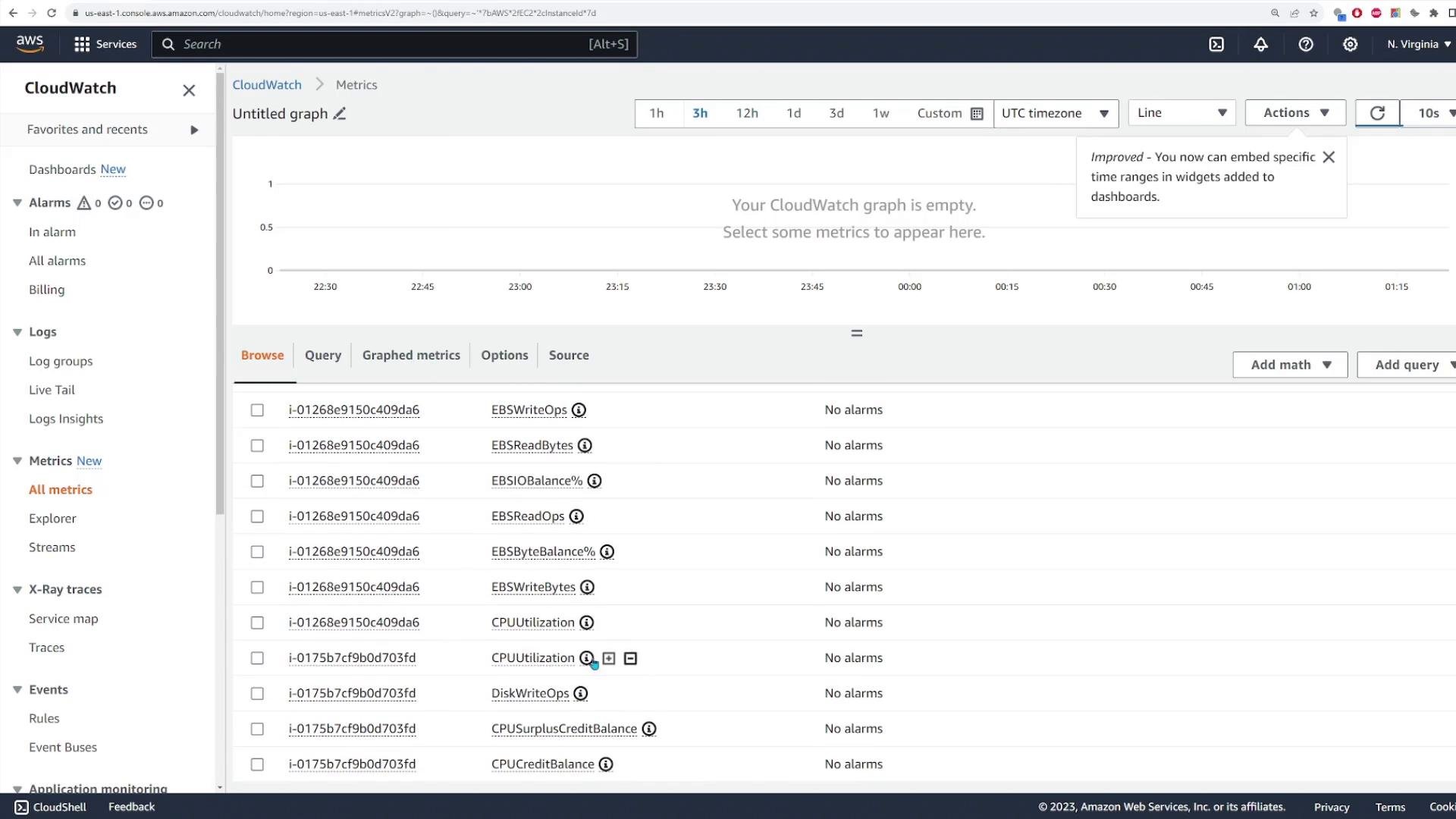 A screenshot of the AWS CloudWatch console showing an empty metric graph at the top and a list of instance metrics (CPUUtilization, EBSReadOps, DiskWriteOps, etc.) with "No alarms" in the table below. The left sidebar shows navigation for Alarms, Logs, Metrics, and other CloudWatch features.