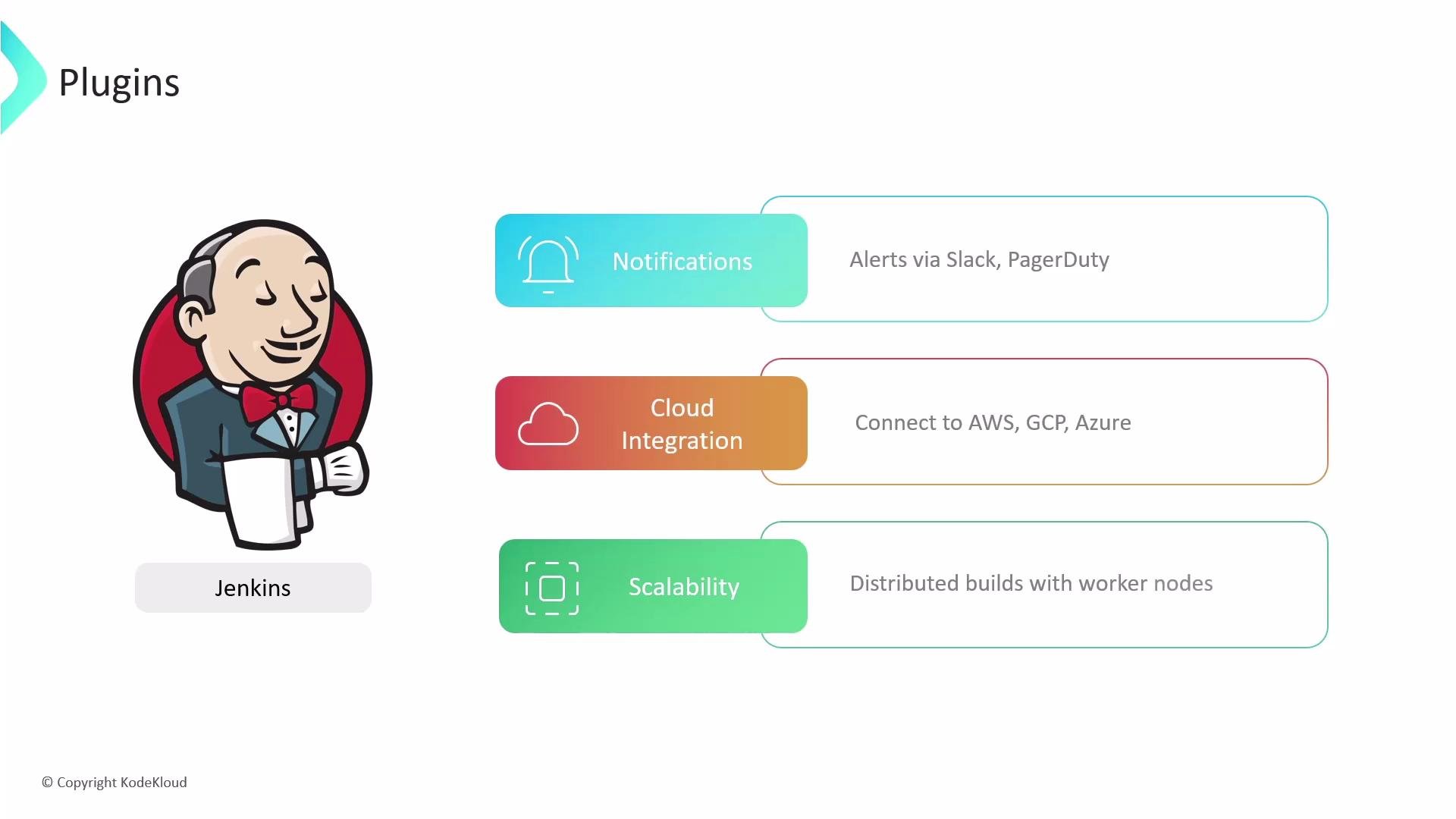 A slide showing the Jenkins butler logo on the left and three colorful plugin feature cards on the right. The cards list Notifications (alerts via Slack/PagerDuty), Cloud Integration (connect to AWS, GCP, Azure), and Scalability (distributed builds with worker nodes).