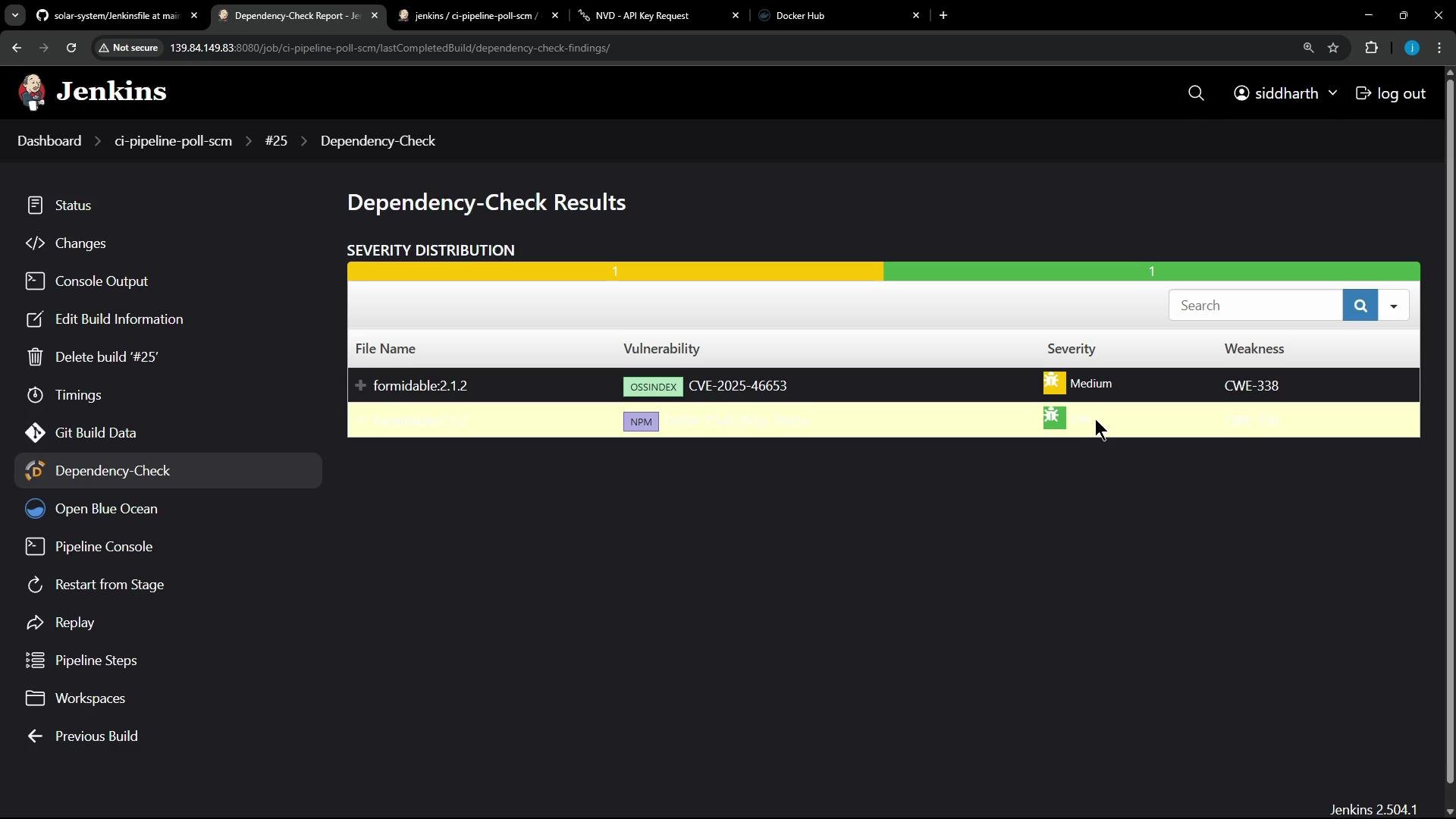 A screenshot of a Jenkins "Dependency-Check Results" page showing a severity distribution bar and a table listing a vulnerability for the package "formidable:2.1.2" (CVE-2025-46653) marked as Medium with weakness CWE-338. The Jenkins sidebar and build/job navigation are visible on the left.