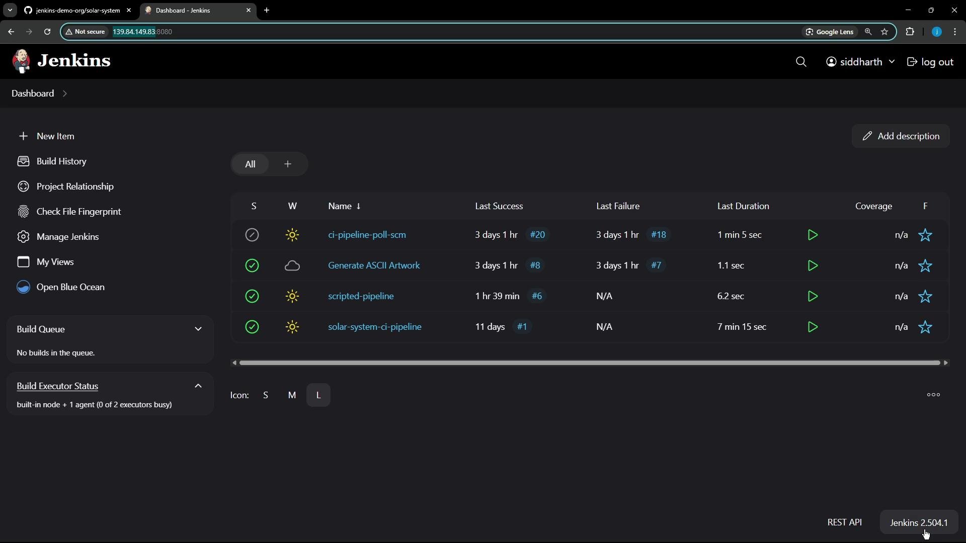 A Jenkins continuous-integration dashboard in dark mode showing several pipeline jobs with status icons, last success/failure times, and durations. The left sidebar displays navigation items like New Item, Build History, and Build Queue.