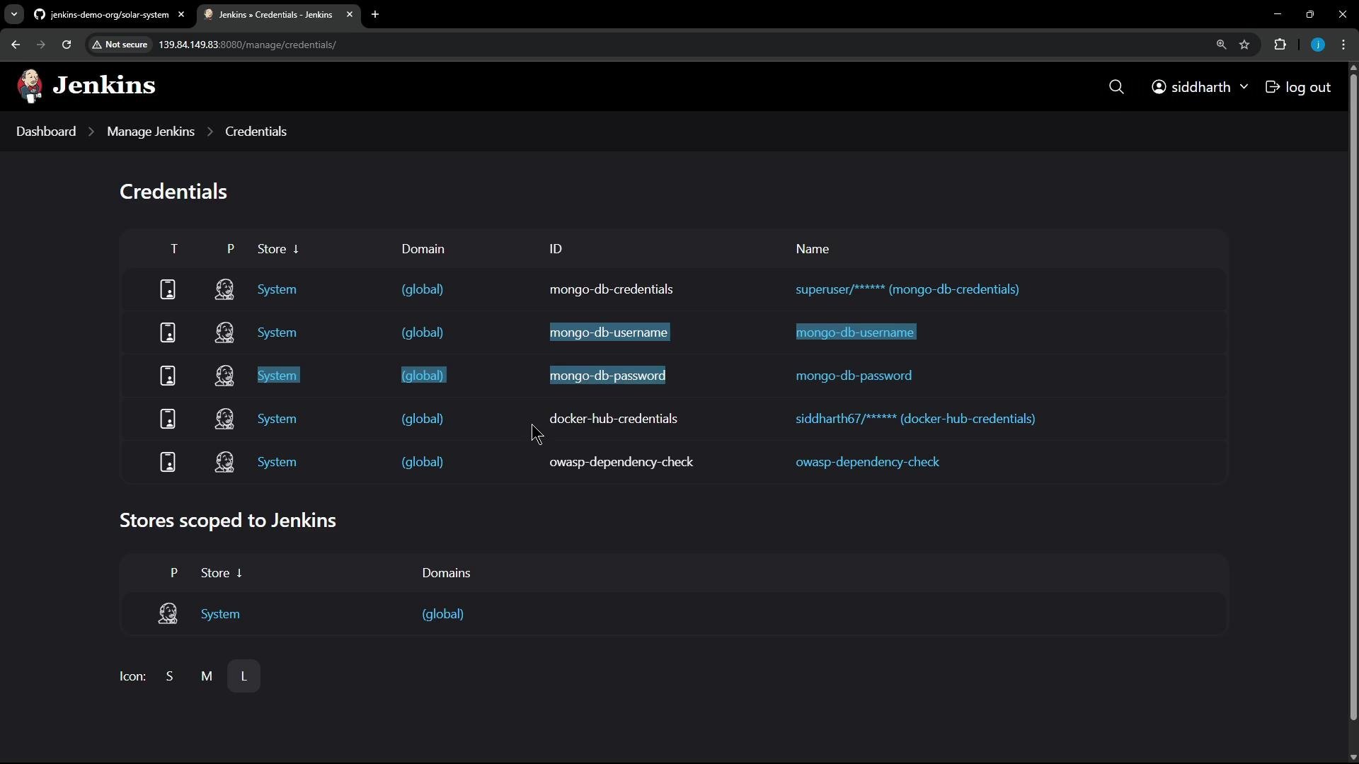 A screenshot of the Jenkins "Credentials" administration page showing a list of stored credentials (e.g., mongo-db-credentials, mongo-db-username, mongo-db-password, docker-hub-credentials) and credential stores scoped to the system. The UI is in dark theme with navigation breadcrumbs at the top.