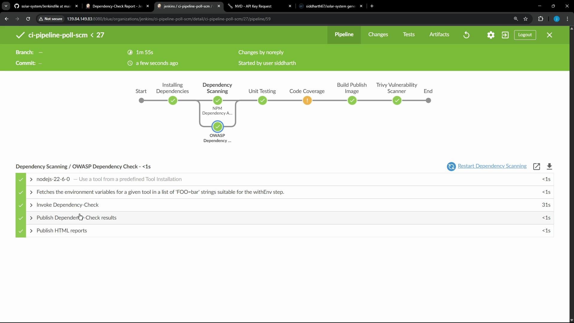 Screenshot of a Jenkins Blue Ocean pipeline run for "ci-pipeline-poll-scm" showing pipeline stages and progress. The Dependency Scanning (including OWASP) completed successfully while Code Coverage shows a warning, and a list of completed dependency-scan steps is shown below.