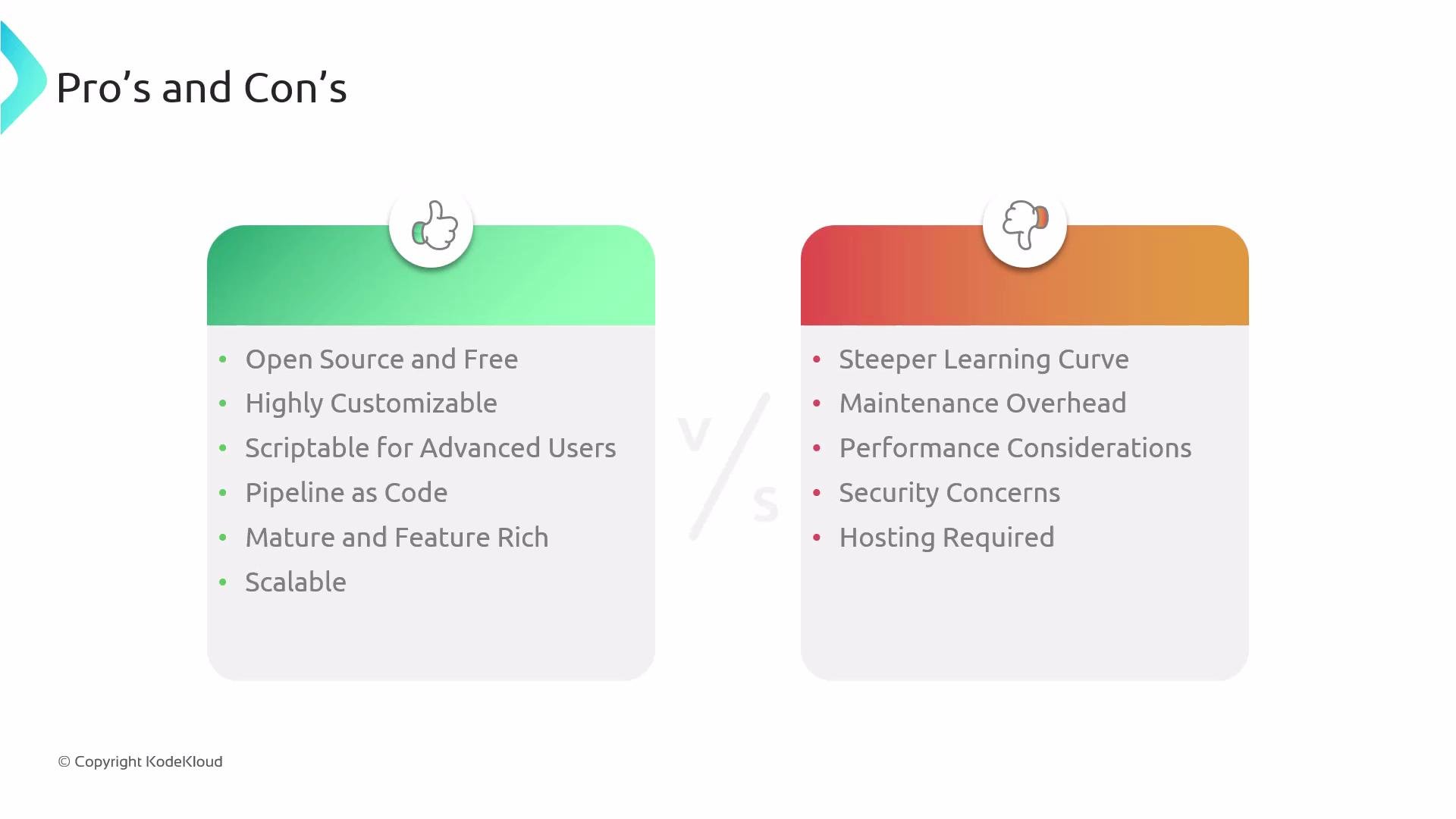 A slide titled "Pro's and Con's" with a green thumbs-up column of advantages and an orange thumbs-down column of disadvantages. The pros list items like "Open Source and Free," "Highly Customizable," "Scriptable for Advanced Users," "Pipeline as Code," "Mature and Feature Rich," and "Scalable," while the cons list "Steeper Learning Curve," "Maintenance Overhead," "Performance Considerations," "Security Concerns," and "Hosting Required."