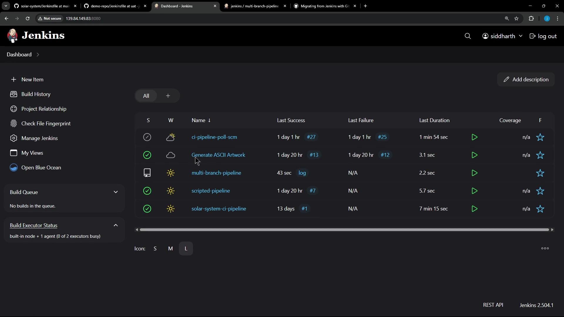 A dark‑themed Jenkins dashboard showing a list of CI pipelines with status icons, last success/failure times, and play buttons. The left sidebar displays navigation items and build queue/executor status.