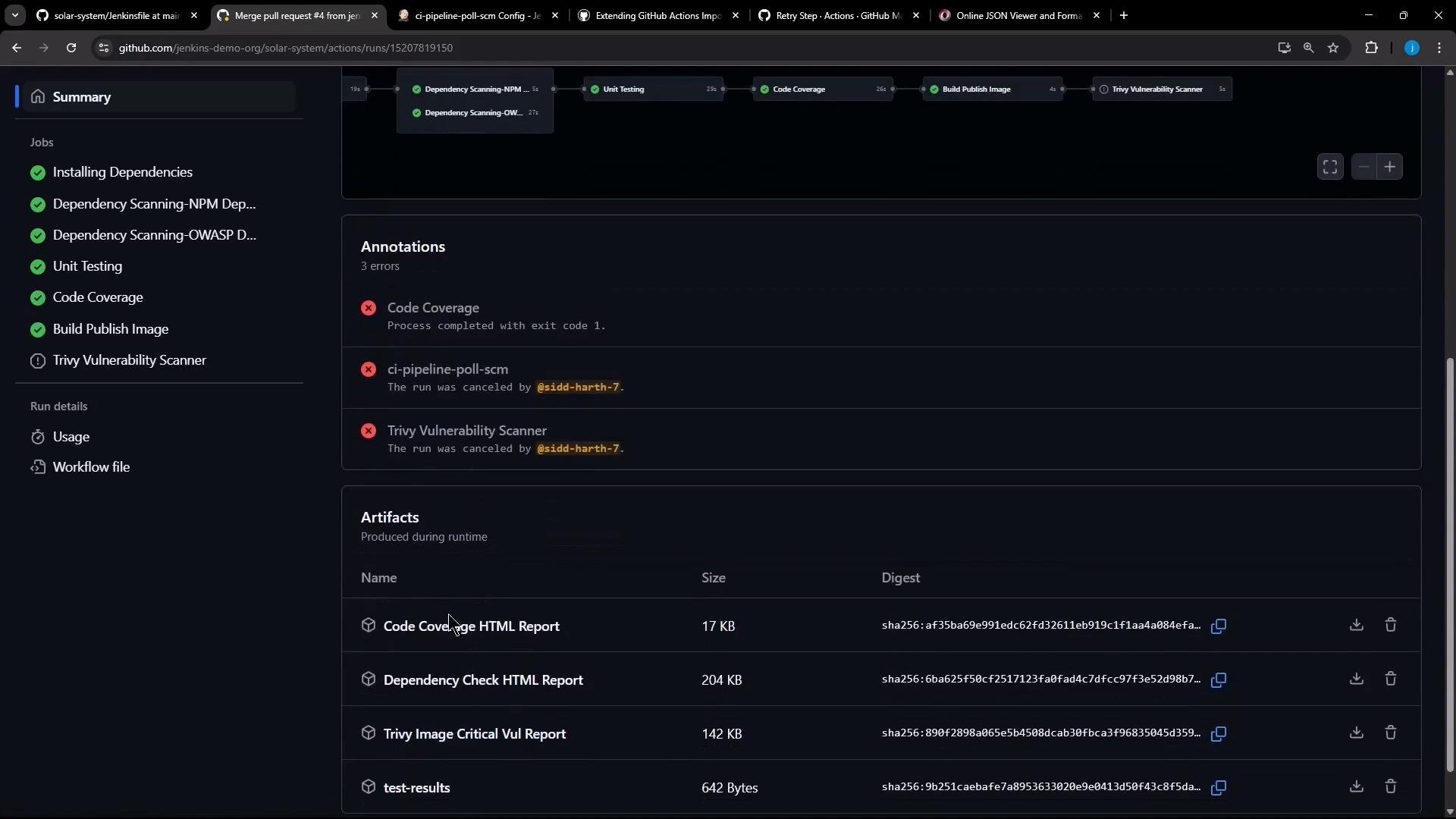 A screenshot of a GitHub Actions workflow run showing the pipeline summary on the left, a visualization of jobs at the top, and an Annotations panel listing errors (Code Coverage failed and two canceled runs). Below is an Artifacts list with reports like "Code Coverage HTML Report" and "Dependency Check HTML Report."