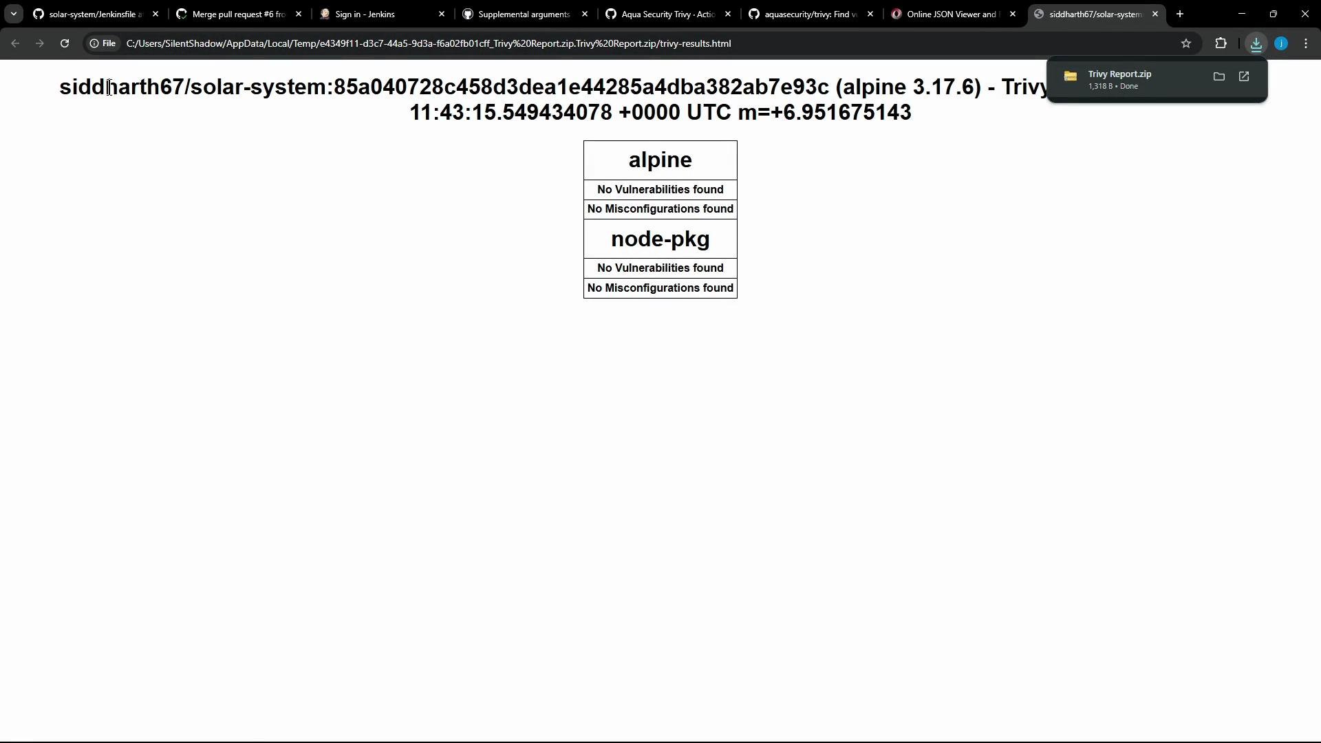 A browser screenshot of a Trivy scan results page for "siddharth67/solar-system" showing "alpine" and "node-pkg" with "No Vulnerabilities found" and "No Misconfigurations found." A small download notification for "Trivy Report.zip" is visible in the top-right.
