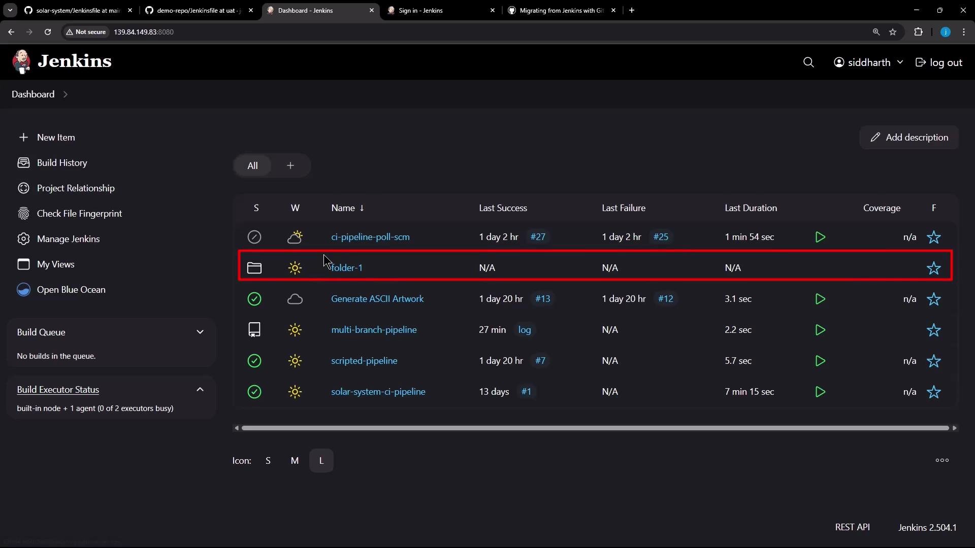 A screenshot of a Jenkins dashboard showing a list of jobs and pipelines, with a folder item named "folder-1" outlined in red. The left sidebar displays Jenkins menu options (New Item, Build History, Manage Jenkins, etc.) and build queue/status.
