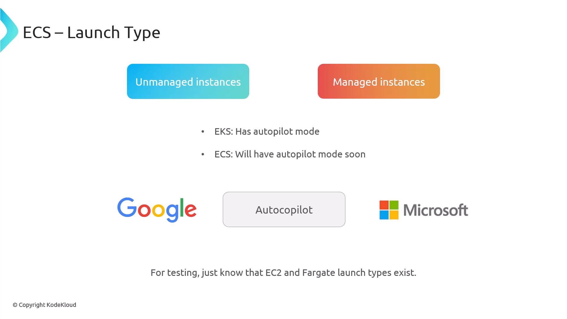 A presentation slide titled "ECS – Launch Type" showing two rounded buttons labeled "Unmanaged instances" (blue) and "Managed instances" (orange), with bullet notes about EKS/ECS autopilot and Google and Microsoft logos plus an "Autocopilot" button. The slide is credited to KodeKloud.