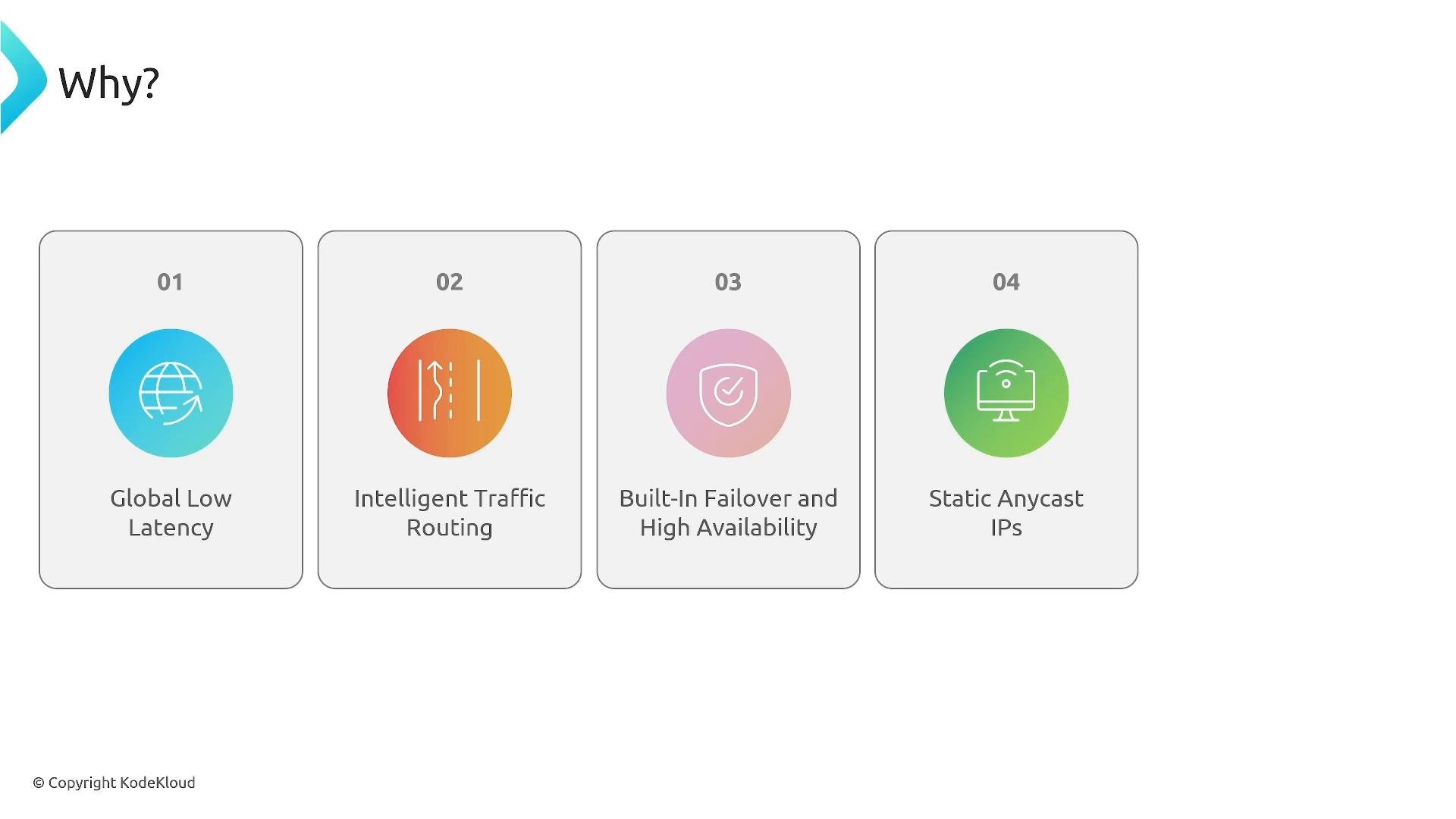 A slide titled "Why?" showing four numbered benefit cards: 01 Global Low Latency, 02 Intelligent Traffic Routing, 03 Built-In Failover and High Availability, and 04 Static Anycast IPs, each with a colorful circular icon. The slide footer shows "© Copyright KodeKloud."