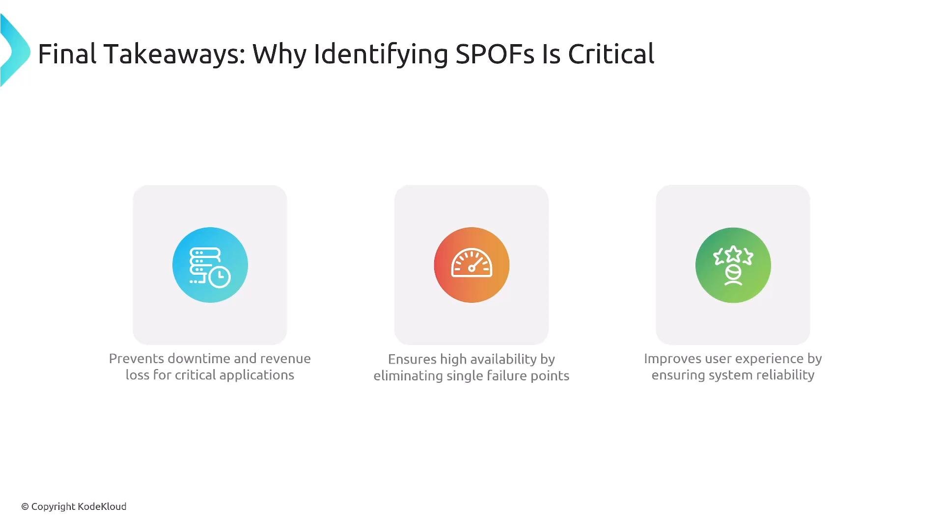 A slide titled "Final Takeaways: Why Identifying SPOFs Is Critical" showing three circular icons with brief captions. The icons highlight: preventing downtime and revenue loss, ensuring high availability by eliminating single failure points, and improving user experience through system reliability.