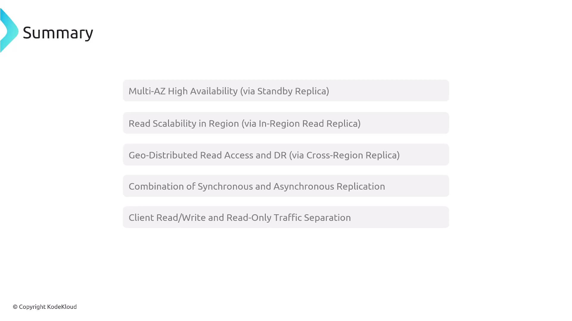 A slide titled "Summary" listing five database replication and availability features. It mentions Multi‑AZ standby replicas, in‑region read replicas, cross‑region replicas for geo‑distributed reads and DR, combined synchronous/asynchronous replication, and separation of read/write vs read‑only traffic.
