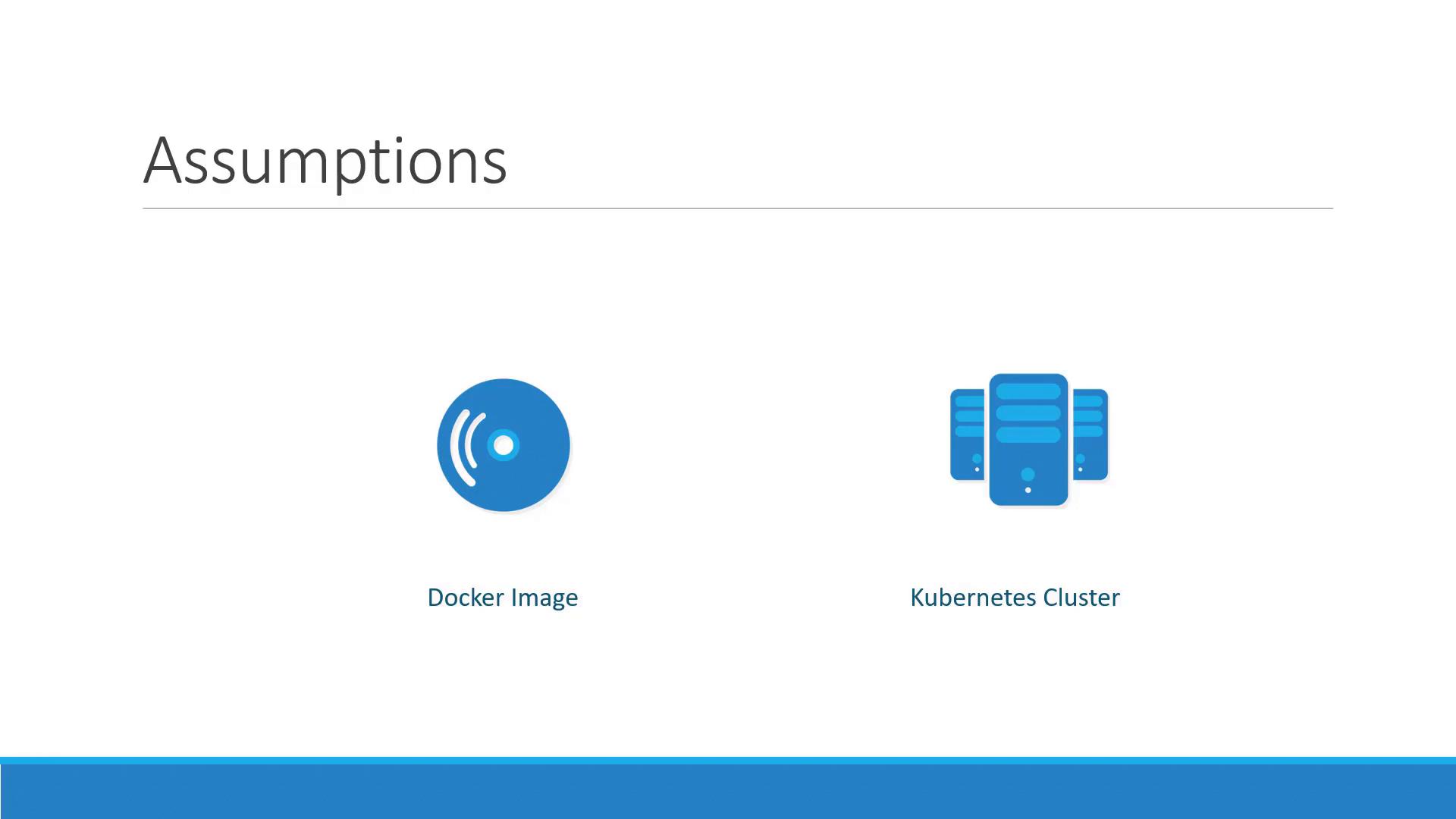 A slide titled "Assumptions" showing two blue icons: a Docker image on the left and a Kubernetes cluster on the right. The labels "Docker Image" and "Kubernetes Cluster" appear under each icon.