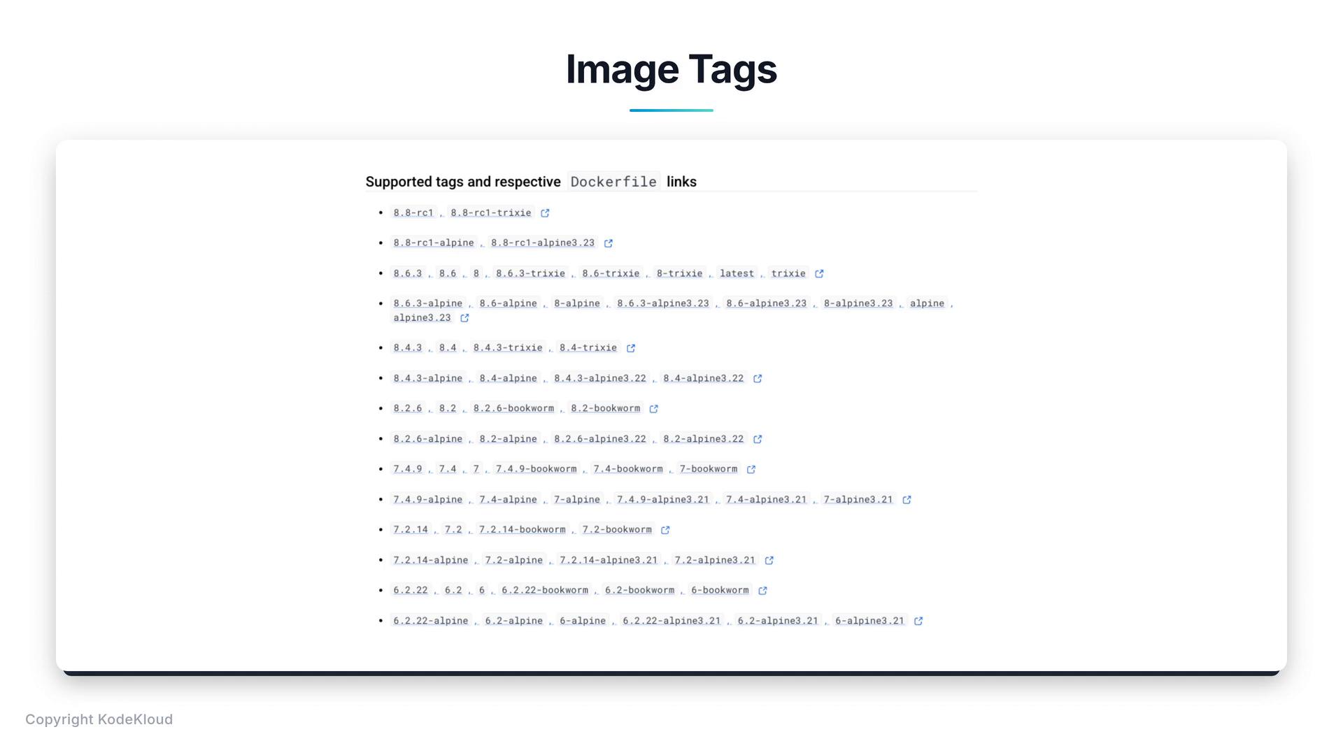 A screenshot of a webpage titled "Image Tags" showing a bulleted list of supported Docker image tags and links (versions like alpine, trixie, bookworm, etc.). The page footer reads "Copyright KodeKloud."