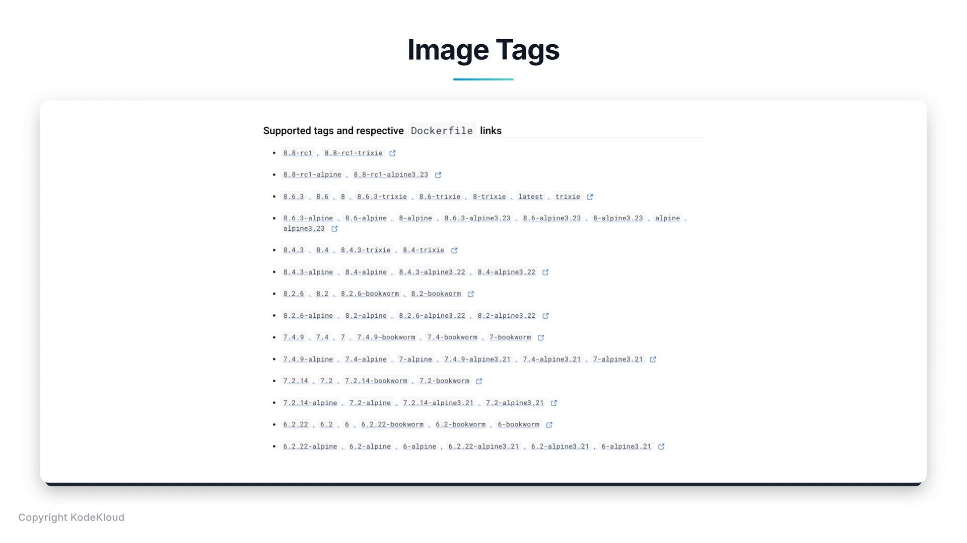 A screenshot of a webpage titled "Image Tags" showing a bulleted list of supported Docker image tags and links (versions like alpine, trixie, bookworm, etc.). The page footer reads "Copyright KodeKloud."