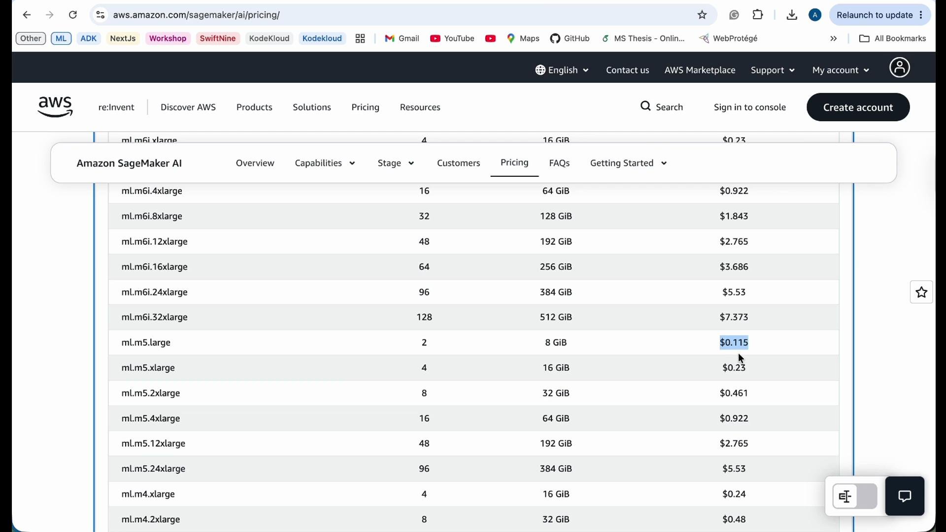 The image shows a pricing table from the Amazon SageMaker AI website, detailing various instance types, their specifications, and corresponding costs per hour.