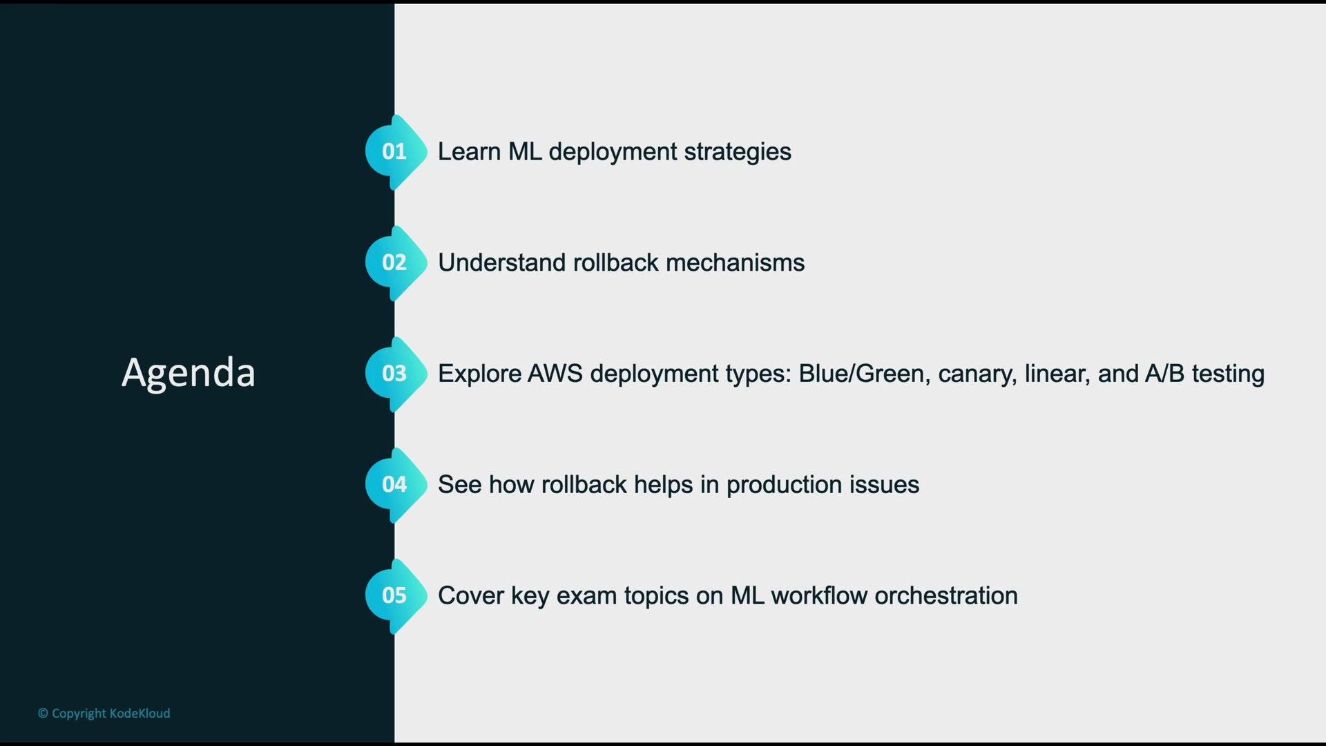 The image displays an agenda for a session on machine learning deployment, including topics like ML deployment strategies, rollback mechanisms, AWS deployment types, and production issue management.