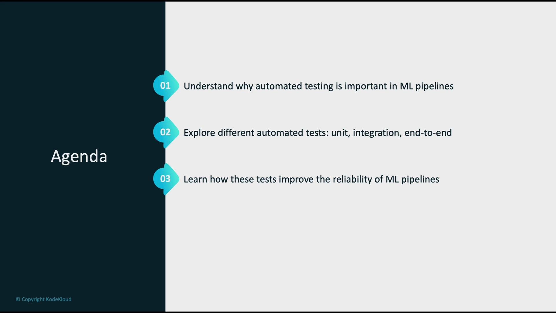 The image presents an agenda outlining the importance of automated testing in ML pipelines, exploring different test types, and improving pipeline reliability.