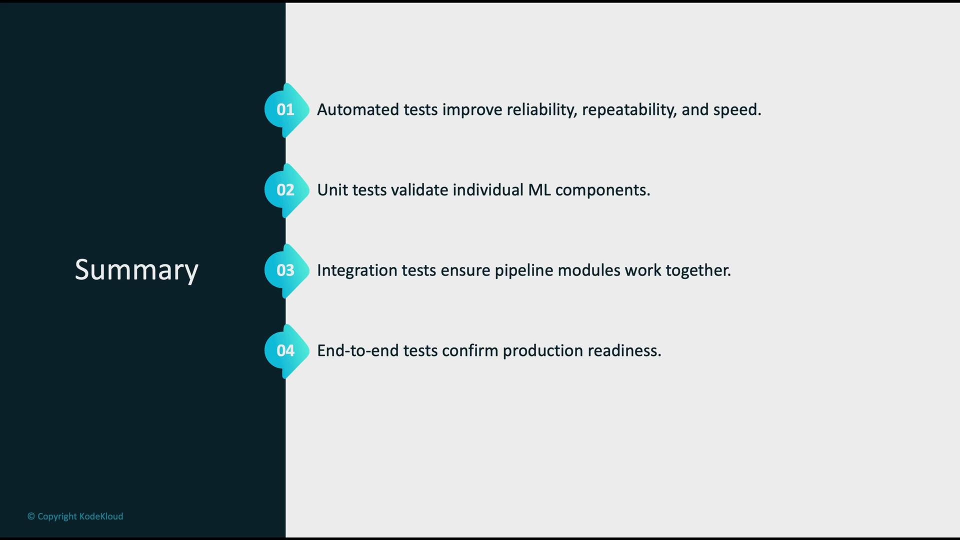 The image is a slide summarizing types of tests for machine learning pipelines, including automated, unit, integration, and end-to-end tests, emphasizing their roles in improving reliability and confirming production readiness.