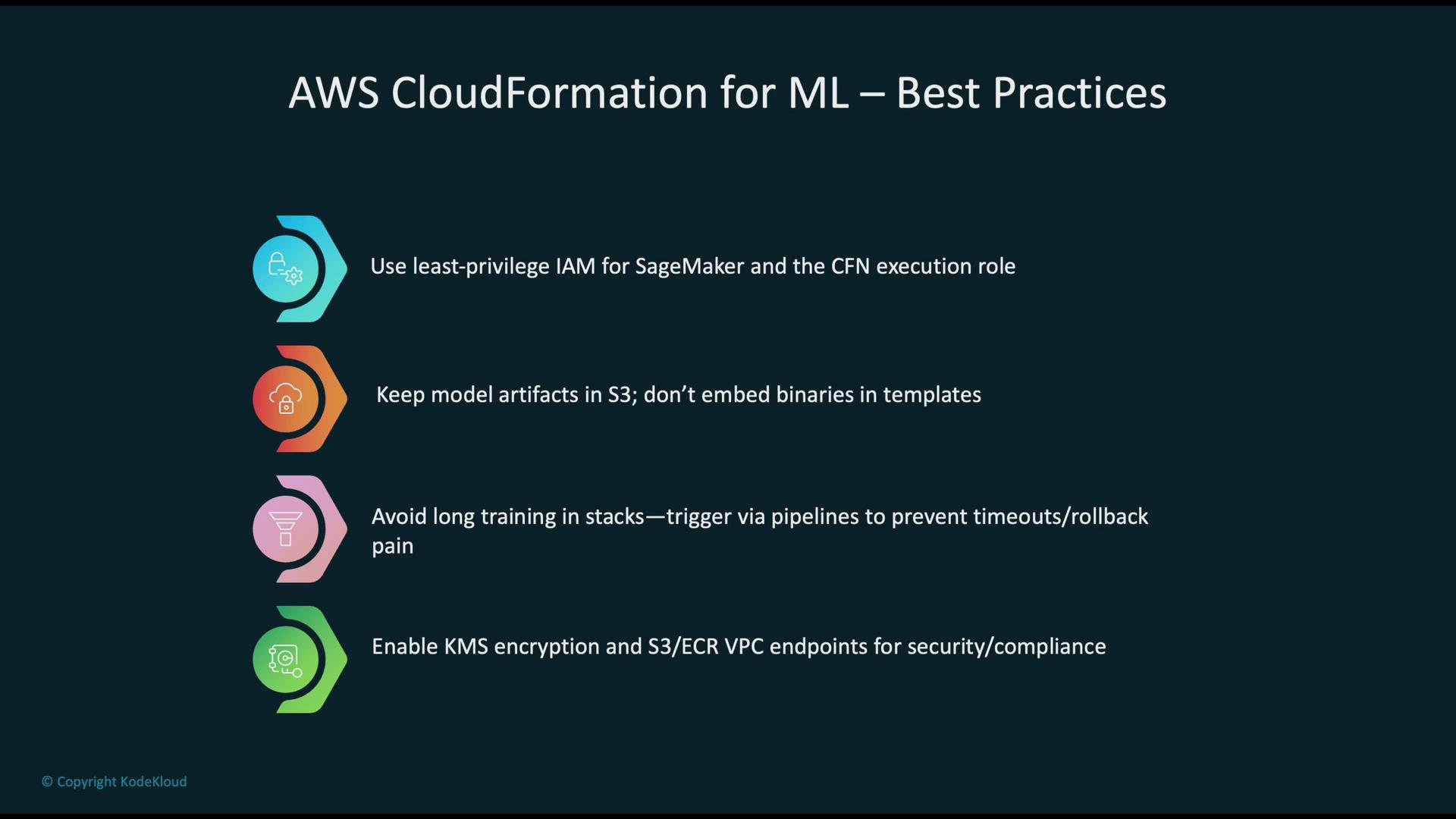 The image lists best practices for AWS CloudFormation in machine learning, including using least-privilege IAM, storing model artifacts in S3, avoiding long training in stacks, and enabling KMS encryption.