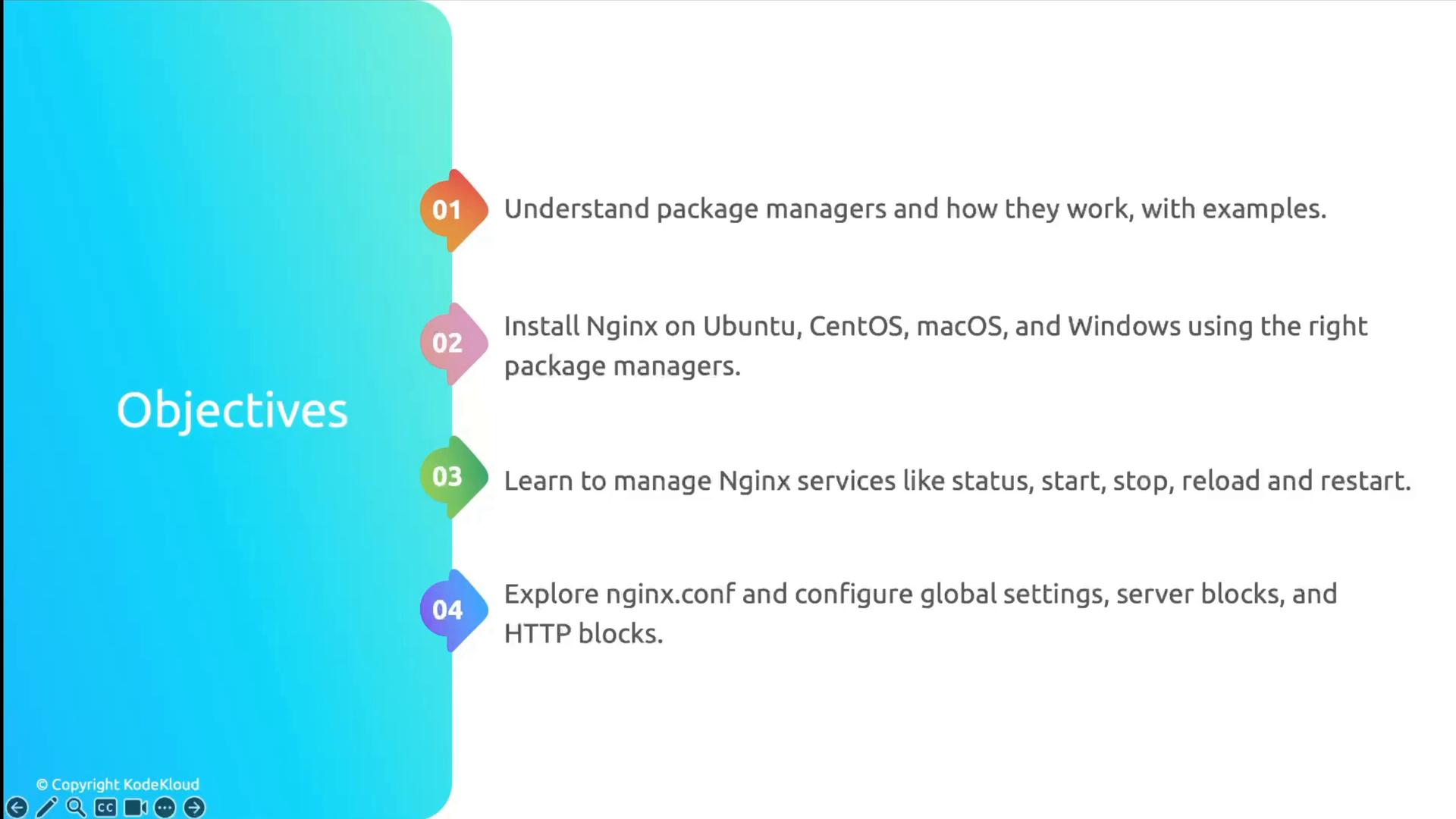 A presentation slide titled "Objectives" showing a numbered list. It outlines learning about package managers, installing Nginx on multiple OSes, managing Nginx services, and configuring nginx.conf.