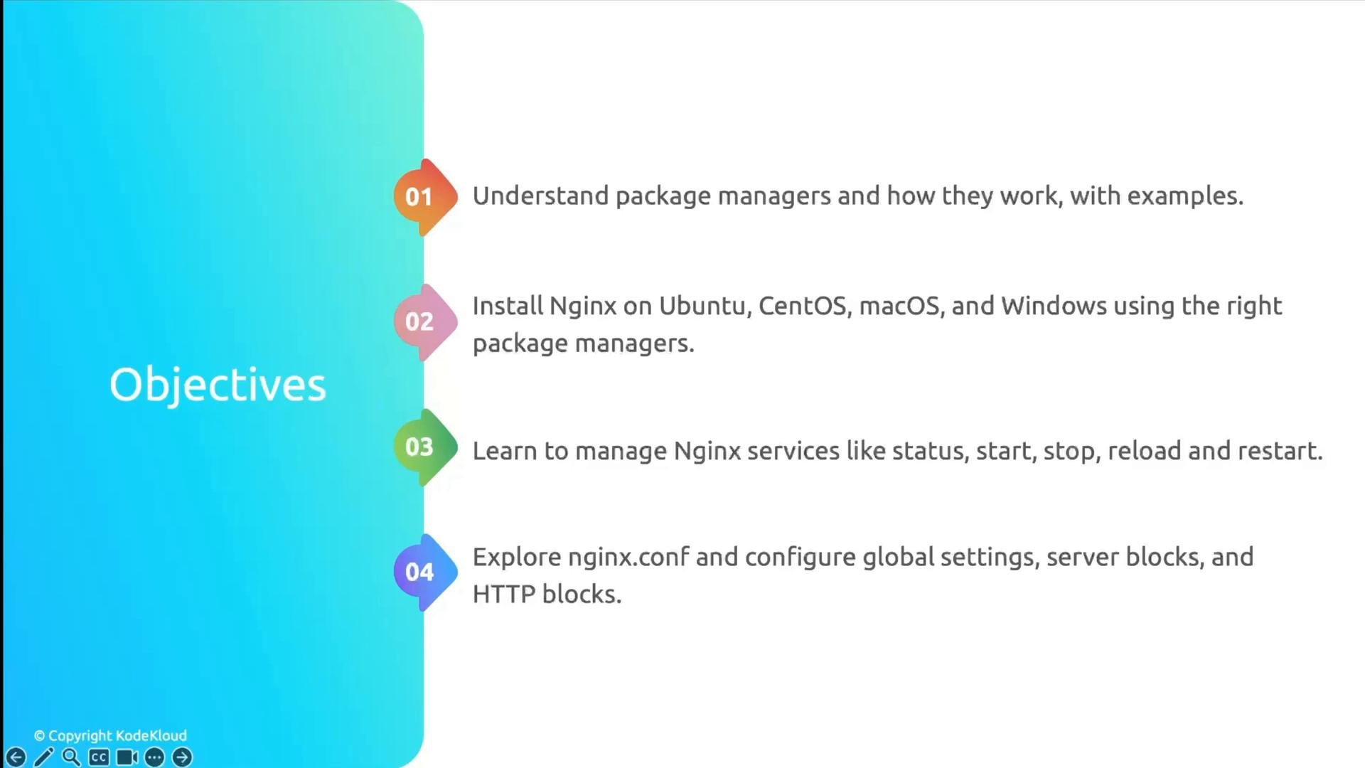 A presentation slide titled "Objectives" showing a numbered list. It outlines learning about package managers, installing Nginx on multiple OSes, managing Nginx services, and configuring nginx.conf.