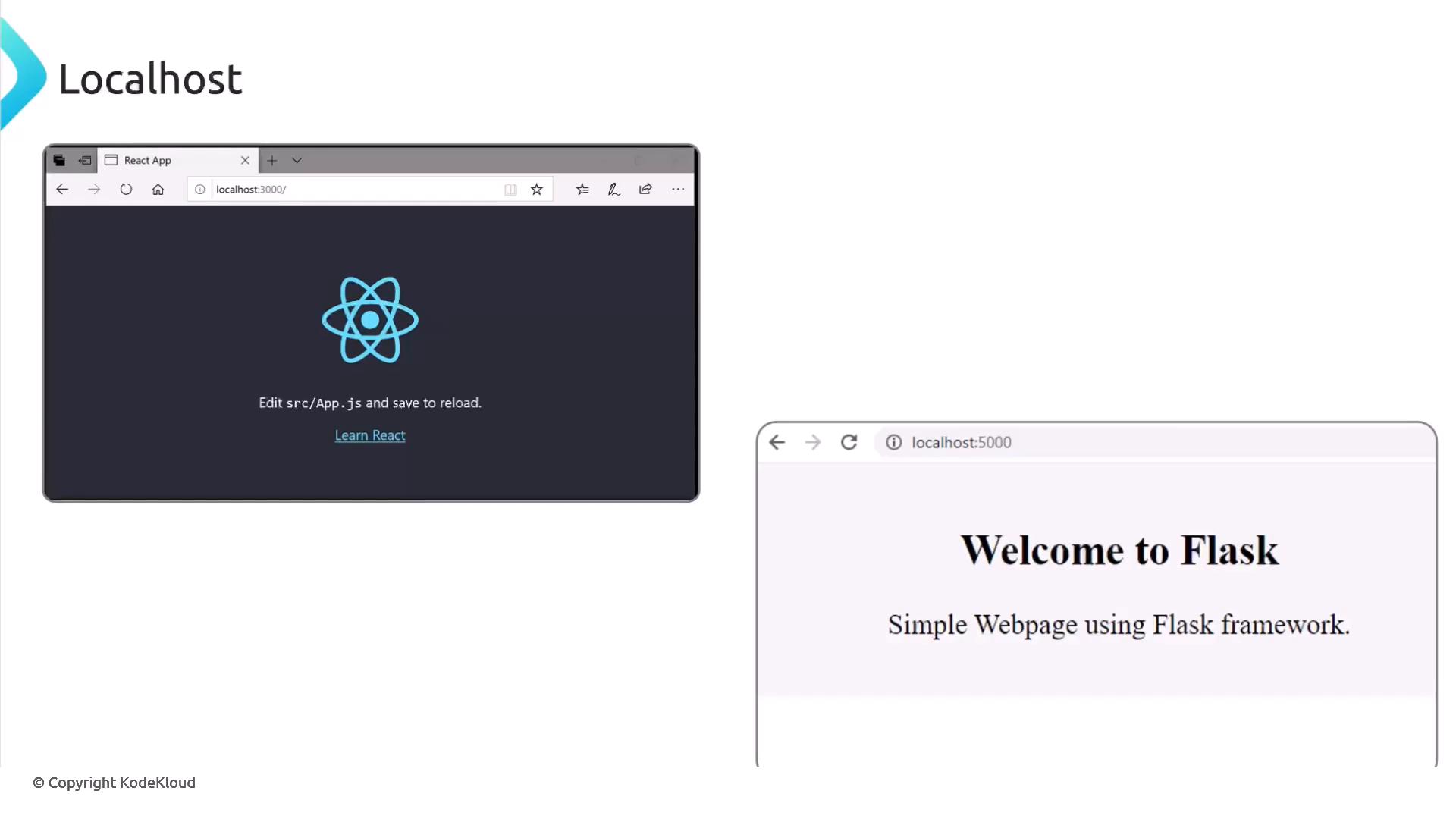 Two browser windows showing local development sites: on the left a React app with the React logo and the "Edit src/App.js and save to reload" message, and on the right a Flask webpage titled "Welcome to Flask."