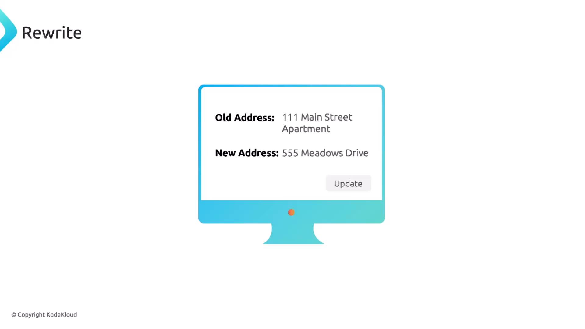A stylized computer screen shows an address update form listing "Old Address: 111 Main Street Apartment" and "New Address: 555 Meadows Drive" with an "Update" button.