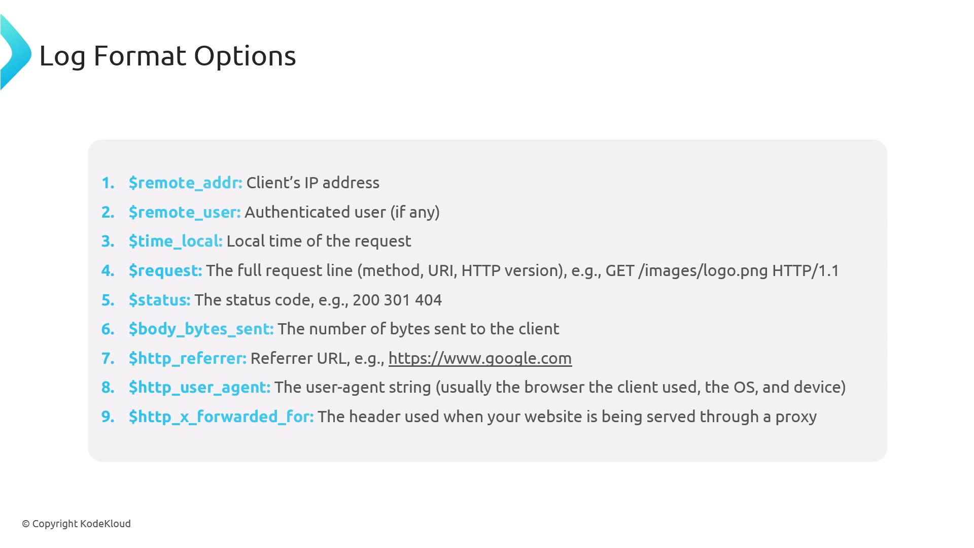 A slide titled "Log Format Options" listing common web server log fields (e.g., remote_addr, remote_user, time_local, request, status, http_referer, $http_user_agent) with brief descriptions. A small © KodeKloud credit appears at the bottom.