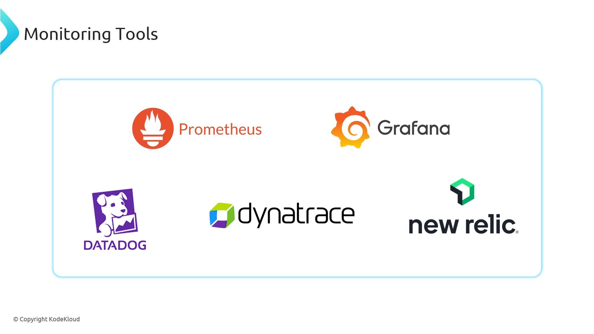 A slide titled "Monitoring Tools" showing a boxed area with logos for common observability platforms. Visible logos include Prometheus, Grafana, Datadog, Dynatrace, and New Relic.