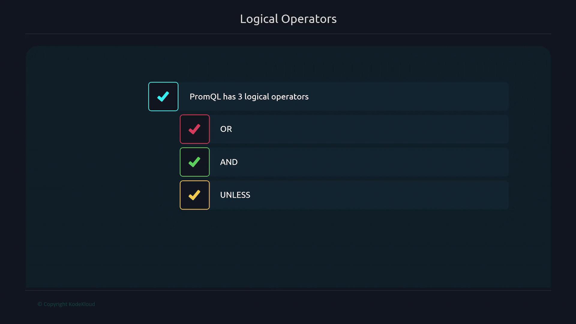 A dark-themed slide titled "Logical Operators" showing the statement "PromQL has 3 logical operators" with three checked items: OR, AND, and UNLESS, each marked by a colored checkmark.