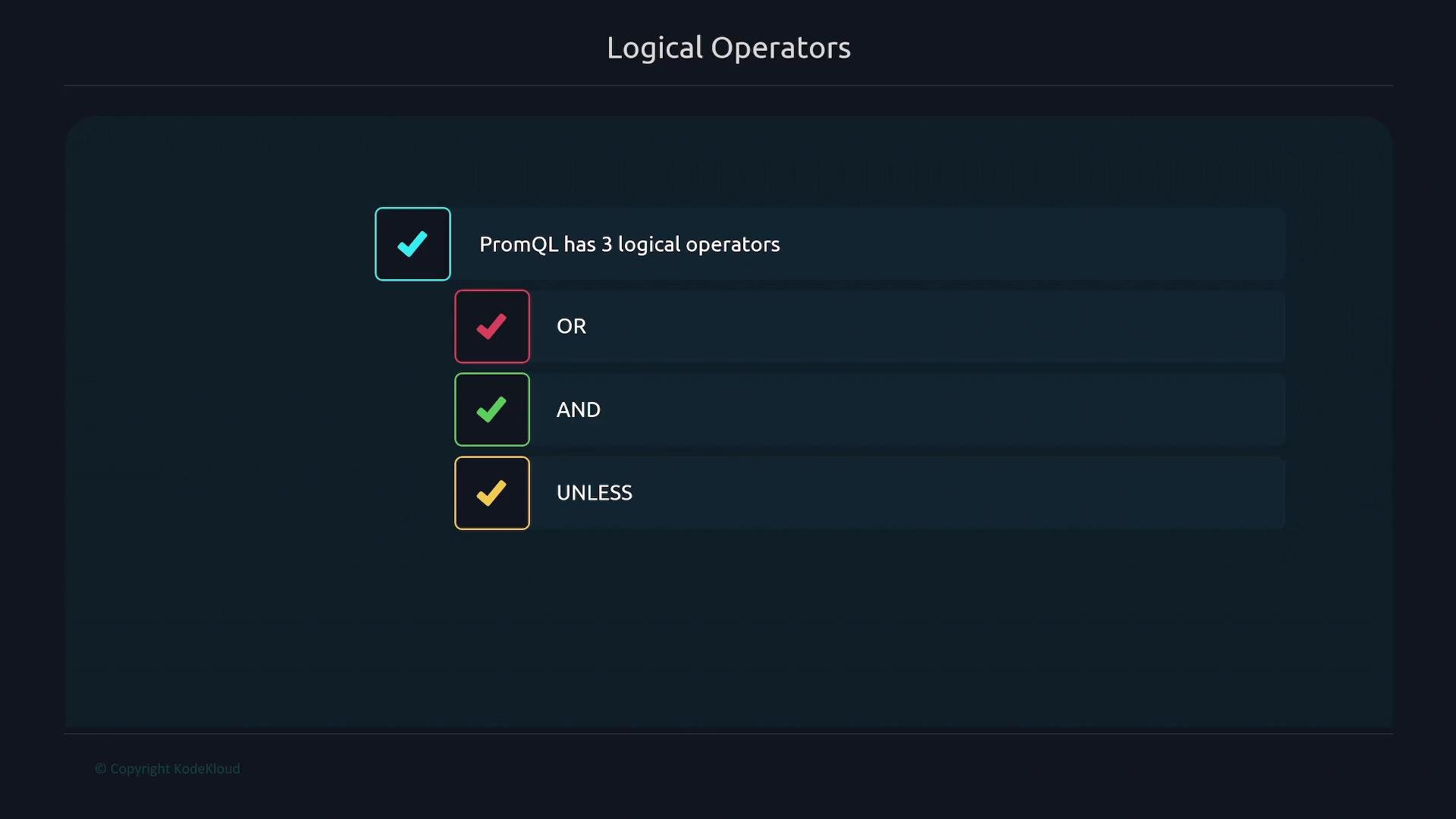 A dark-themed slide titled "Logical Operators" showing the statement "PromQL has 3 logical operators" with three checked items: OR, AND, and UNLESS, each marked by a colored checkmark.