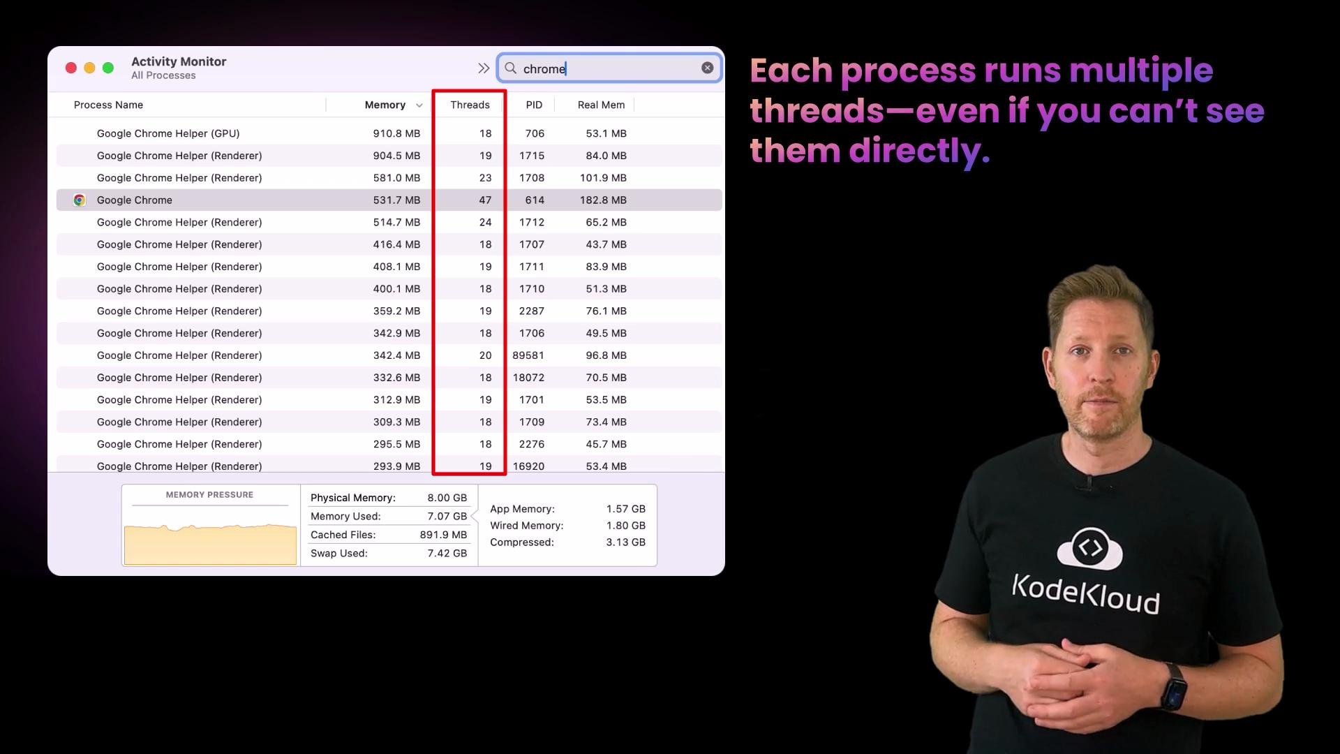 A Mac Activity Monitor window showing many Google Chrome (helper/renderer) processes and their thread counts is displayed. To the right, a presenter in a KodeKloud shirt stands next to the caption "Each process runs multiple threads—even if you can't see them directly."