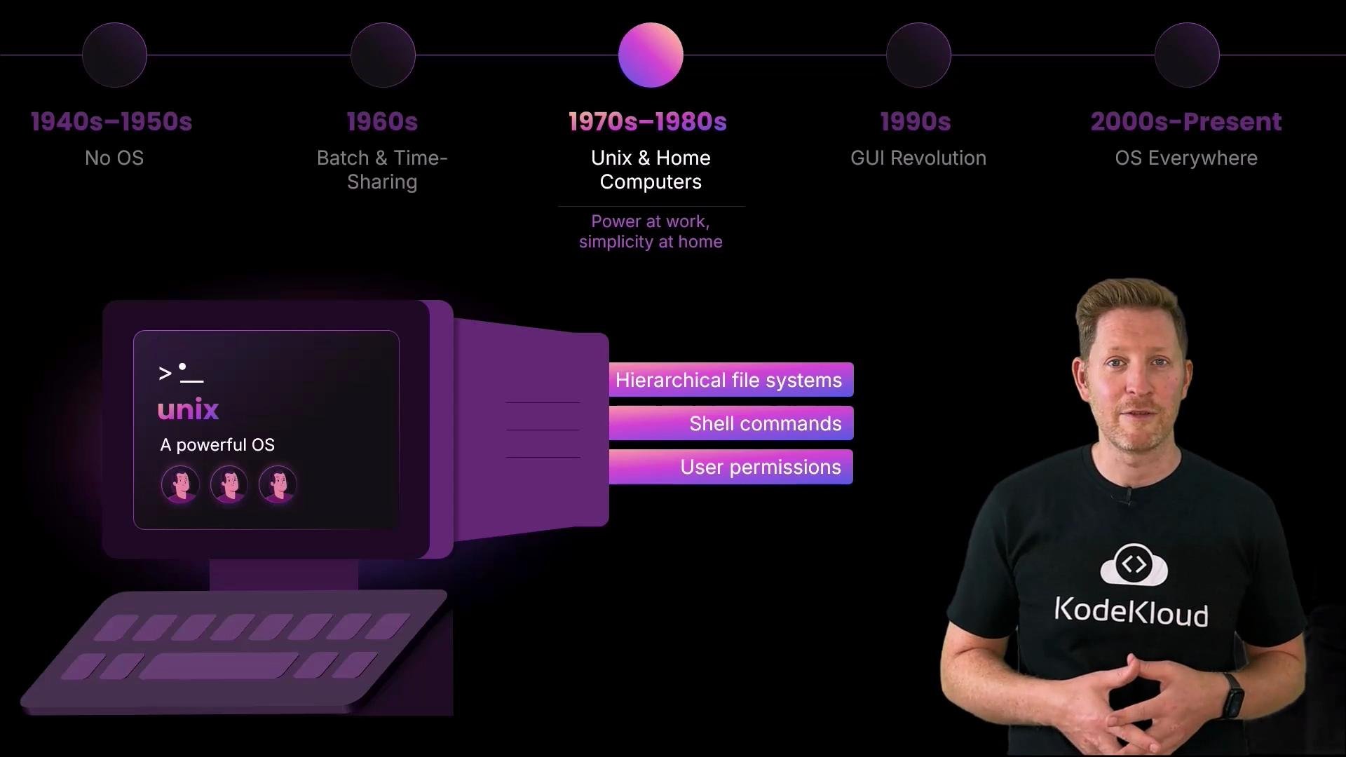 A presenter in a KodeKloud T-shirt stands on the right. To the left is a purple infographic showing a vintage computer labeled "unix" and a timeline of OS history with features like hierarchical file systems, shell commands, and user permissions.