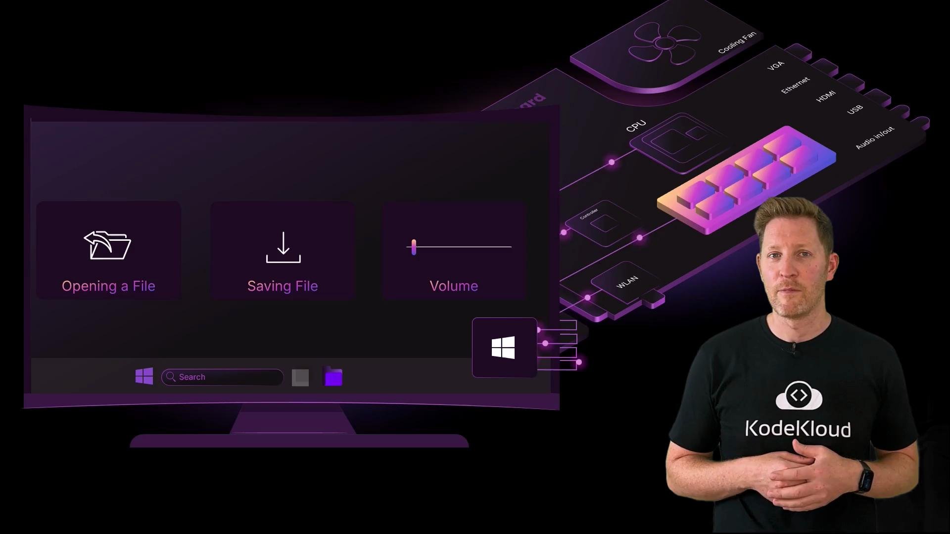 A stylized purple-themed computer interface with tiles labeled "Opening a File," "Saving File," and "Volume" and a motherboard-like graphic on the right. A person in a black KodeKloud t-shirt stands in front of the design on the right side.